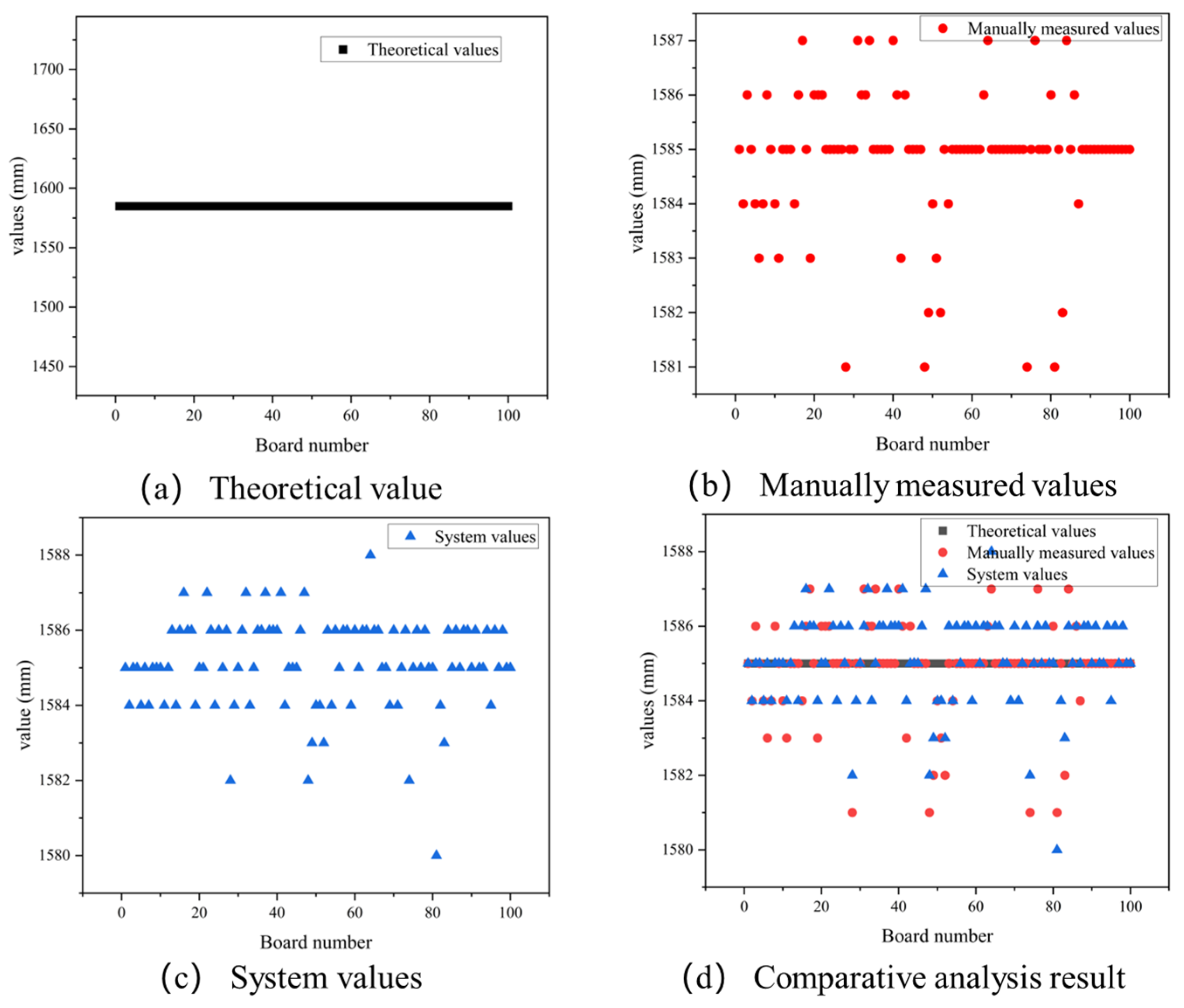 Applsci 15 05752 g019