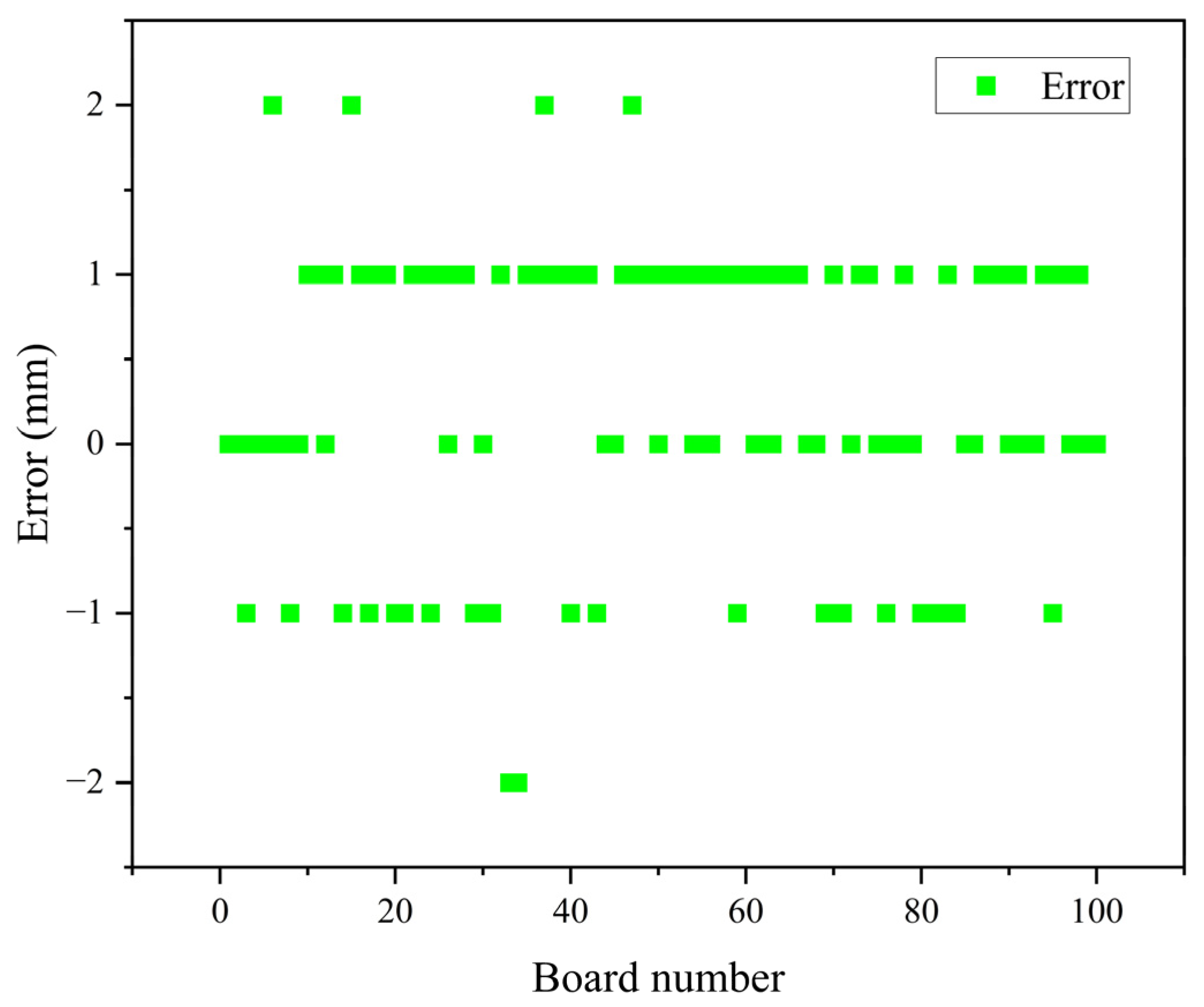 Applsci 15 05752 g020
