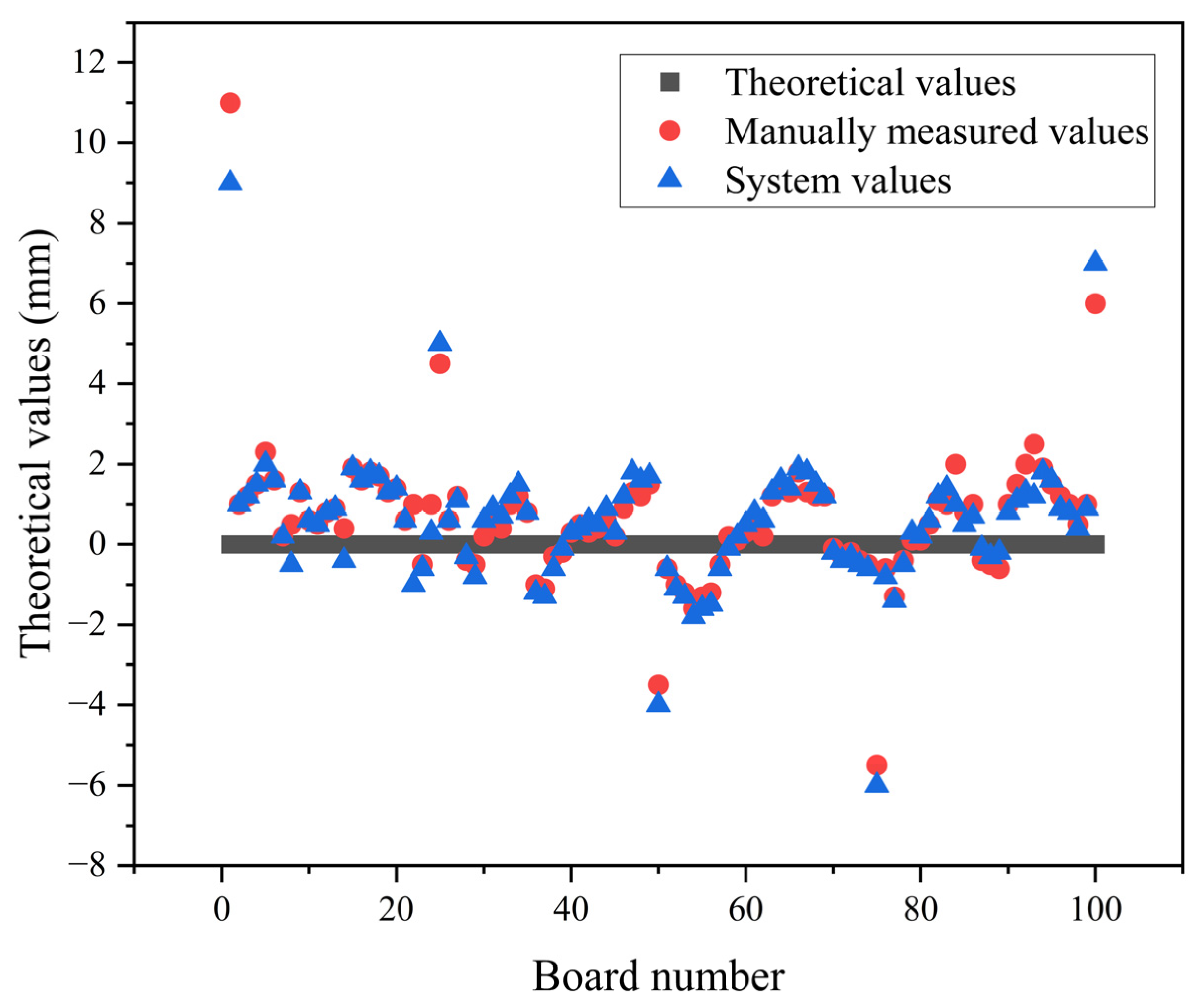 Applsci 15 05752 g021
