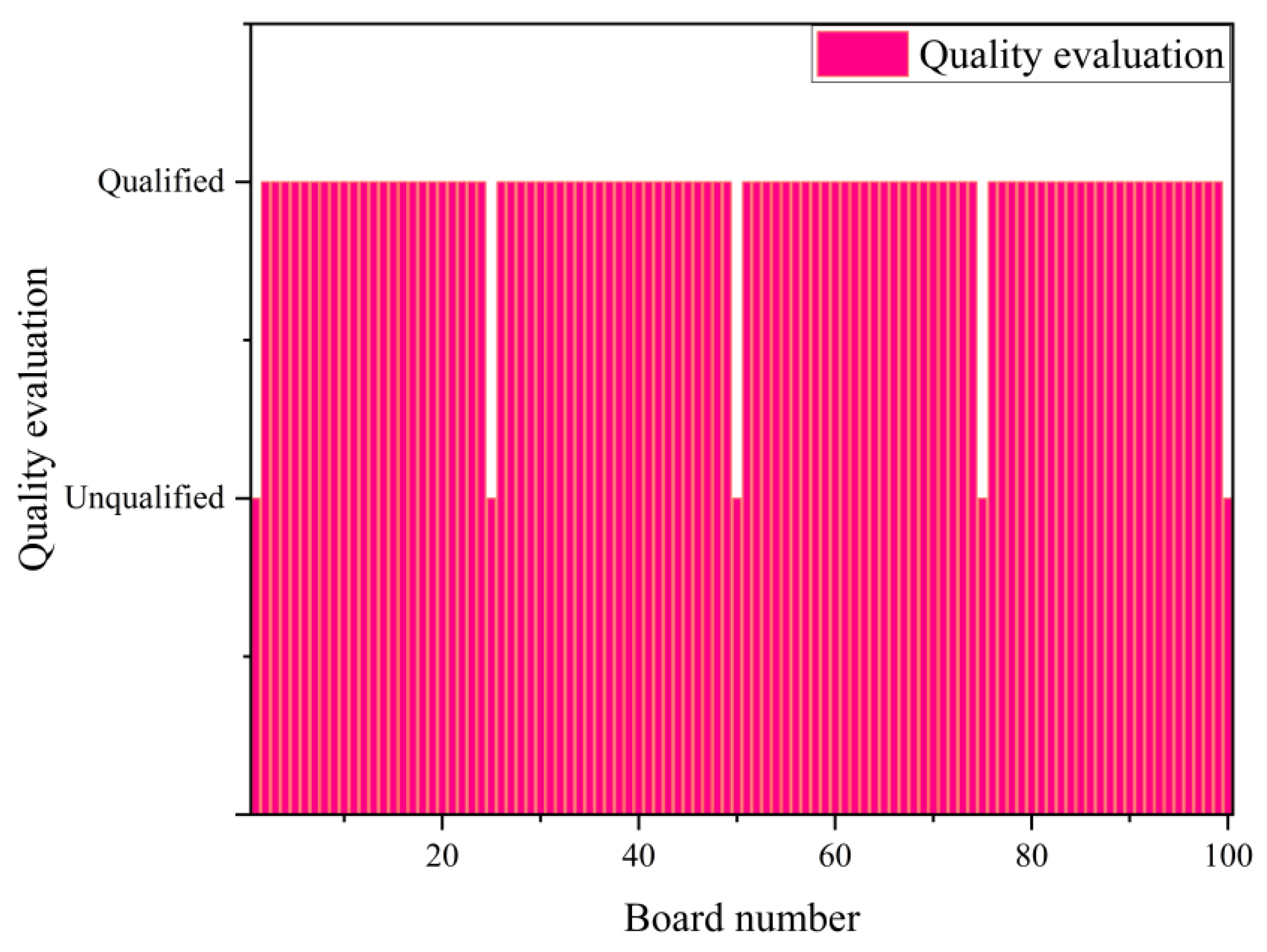 Applsci 15 05752 g022