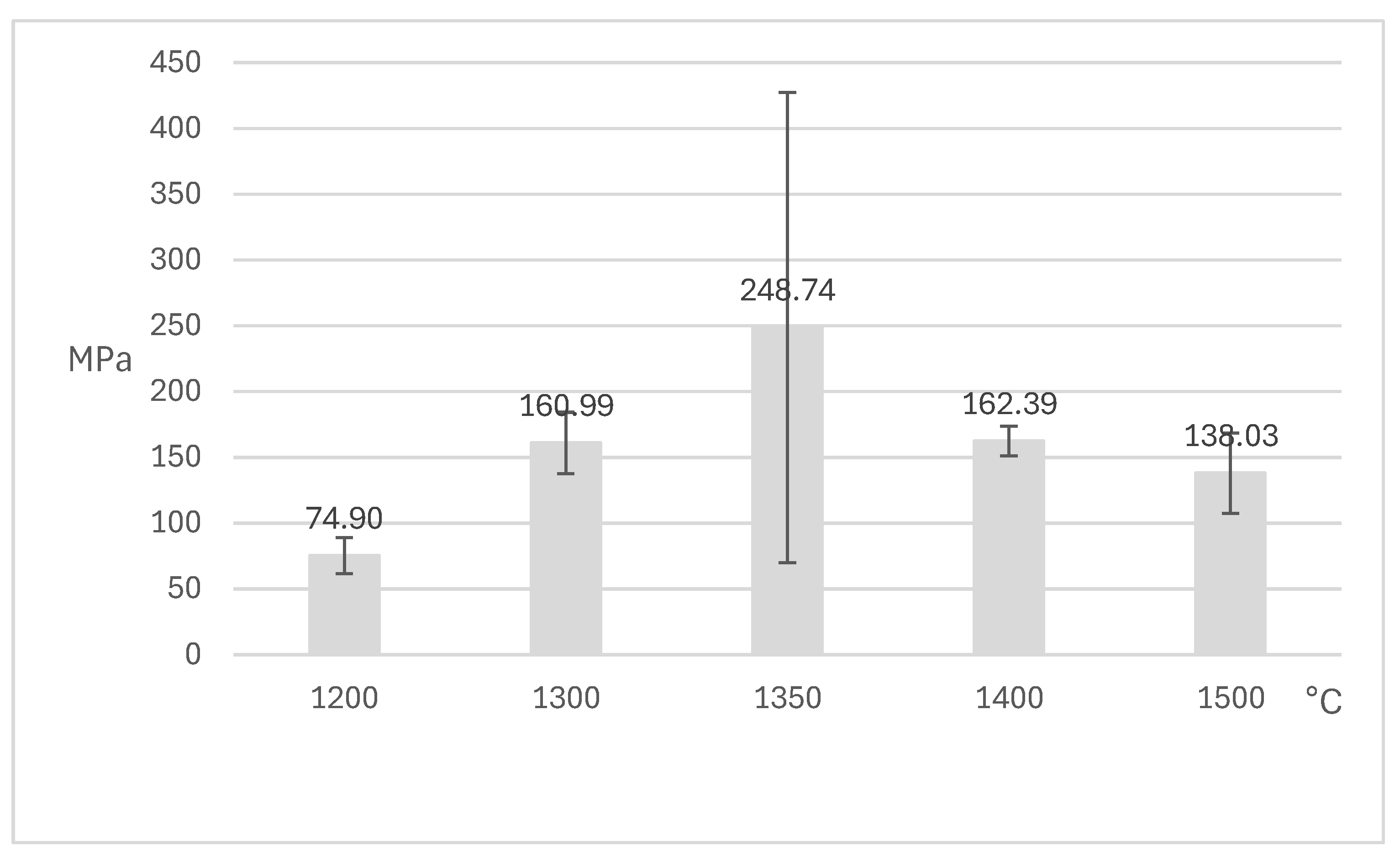 Applsci 15 05754 g003