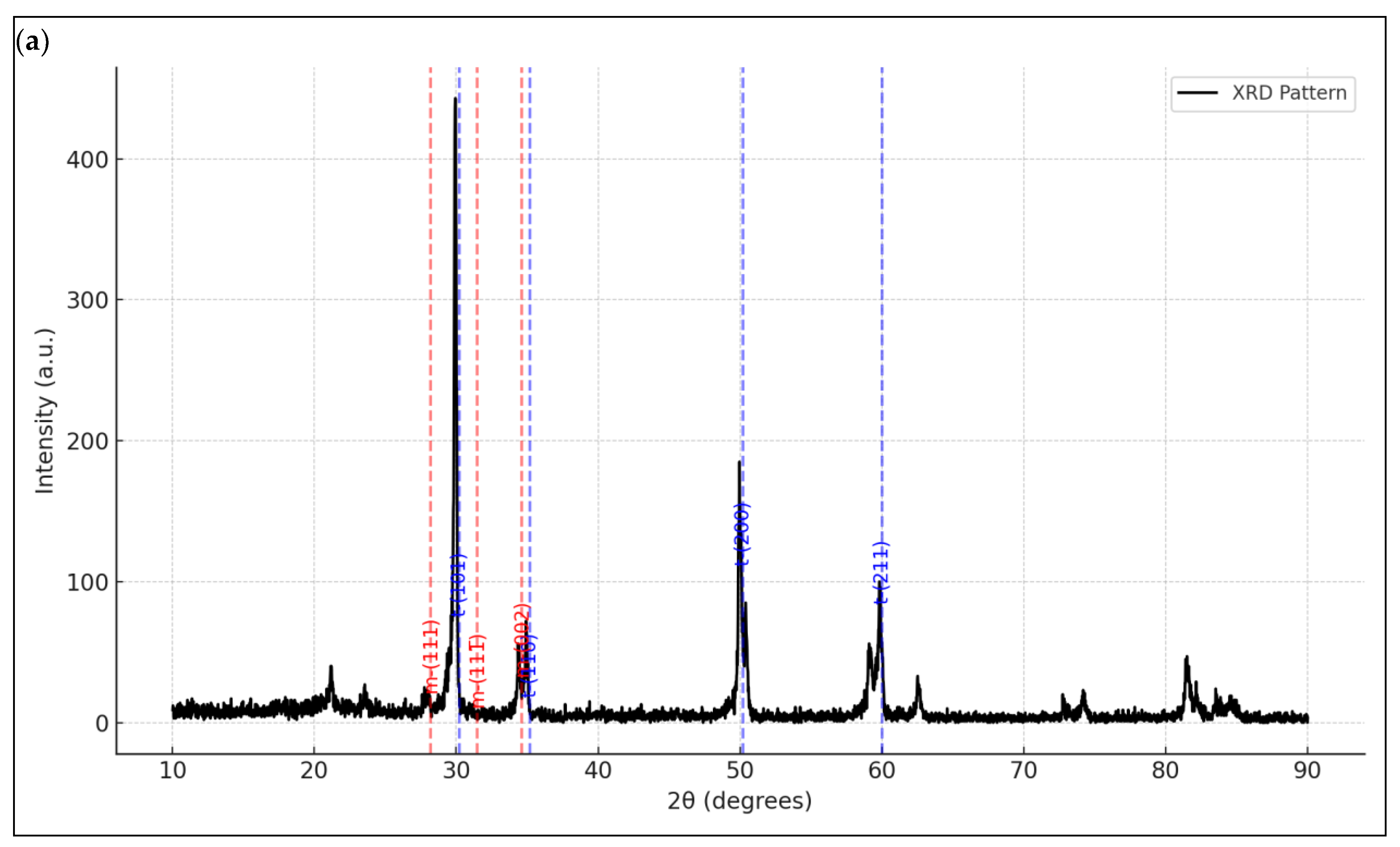 Applsci 15 05754 g006a