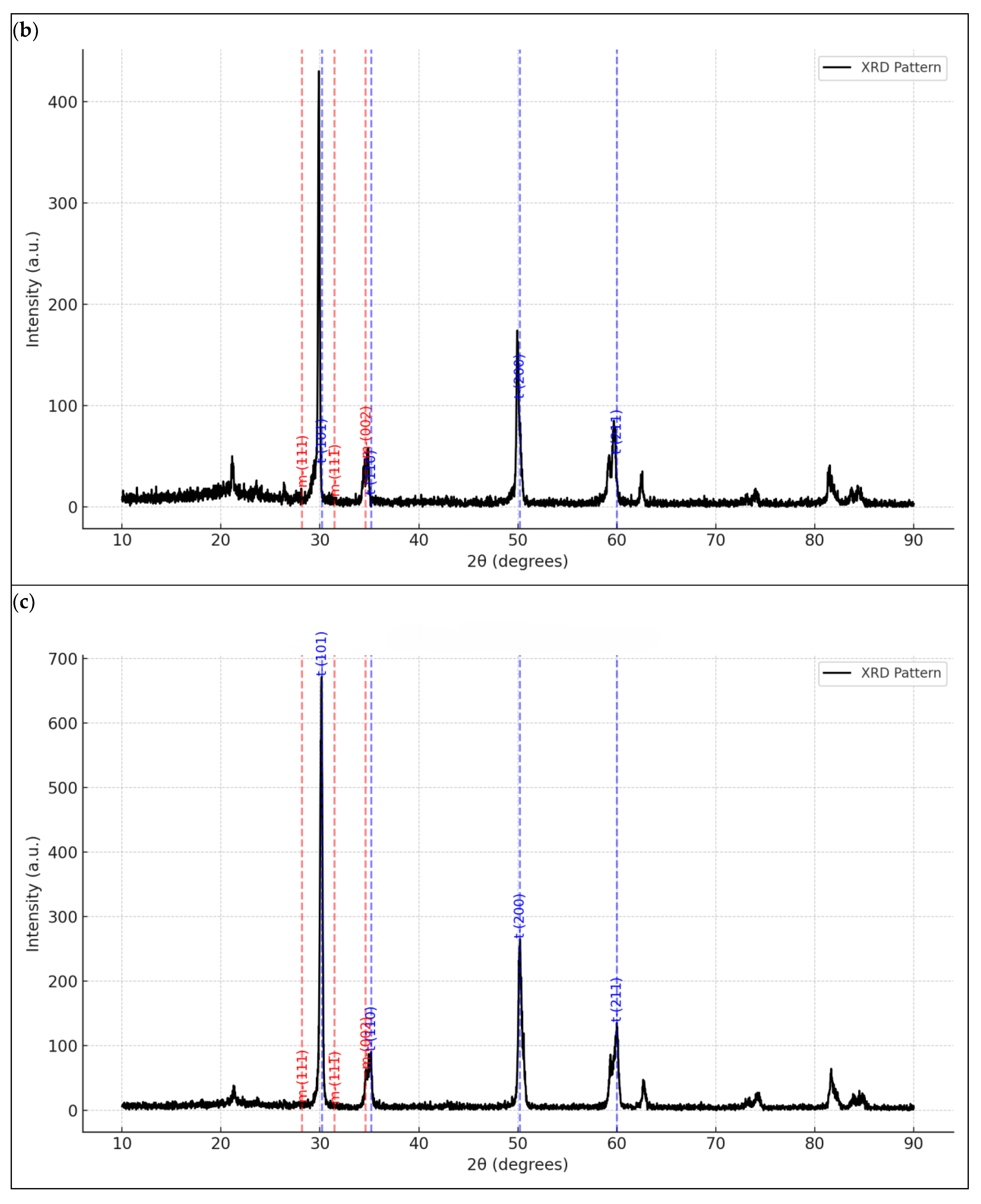 Applsci 15 05754 g006b