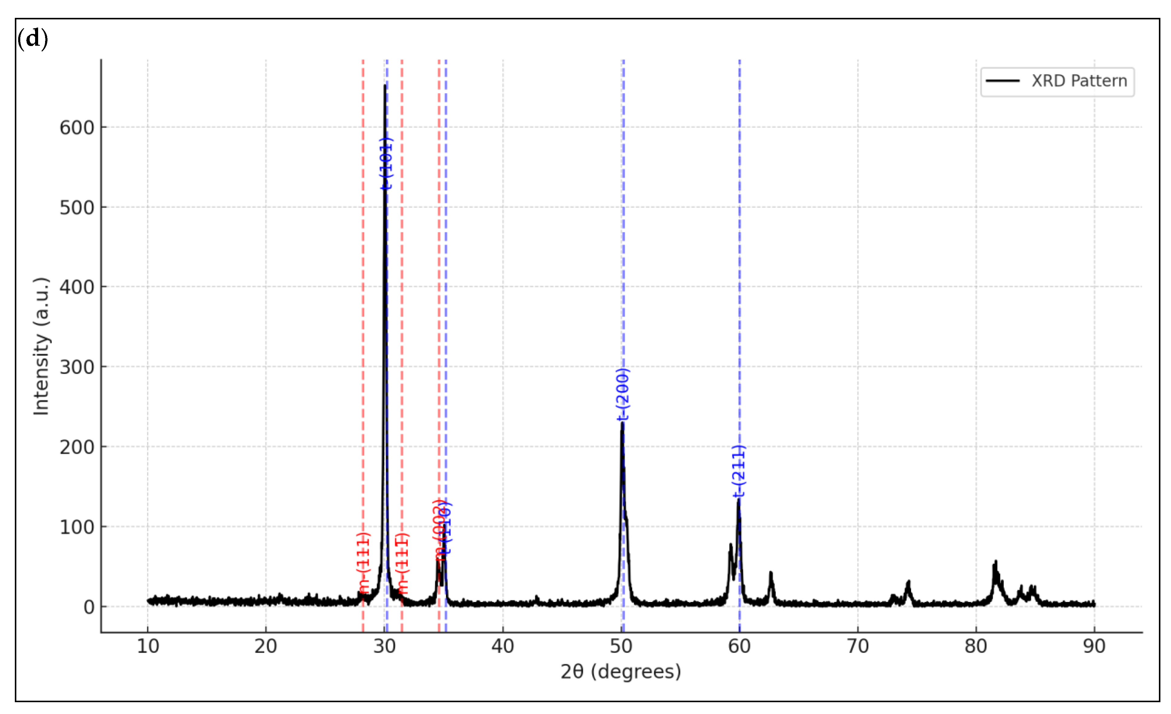 Applsci 15 05754 g006c