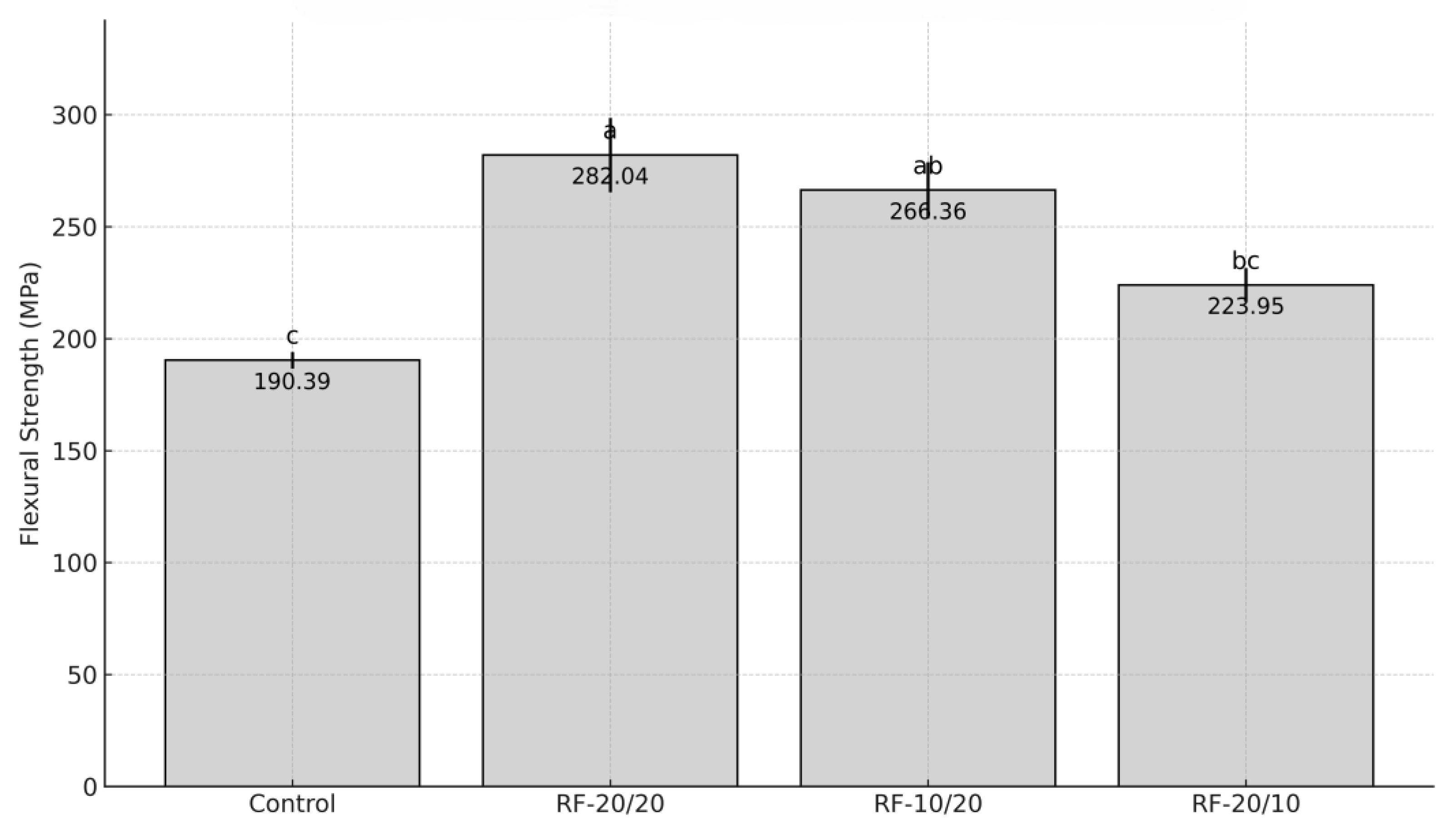 Applsci 15 05754 g007