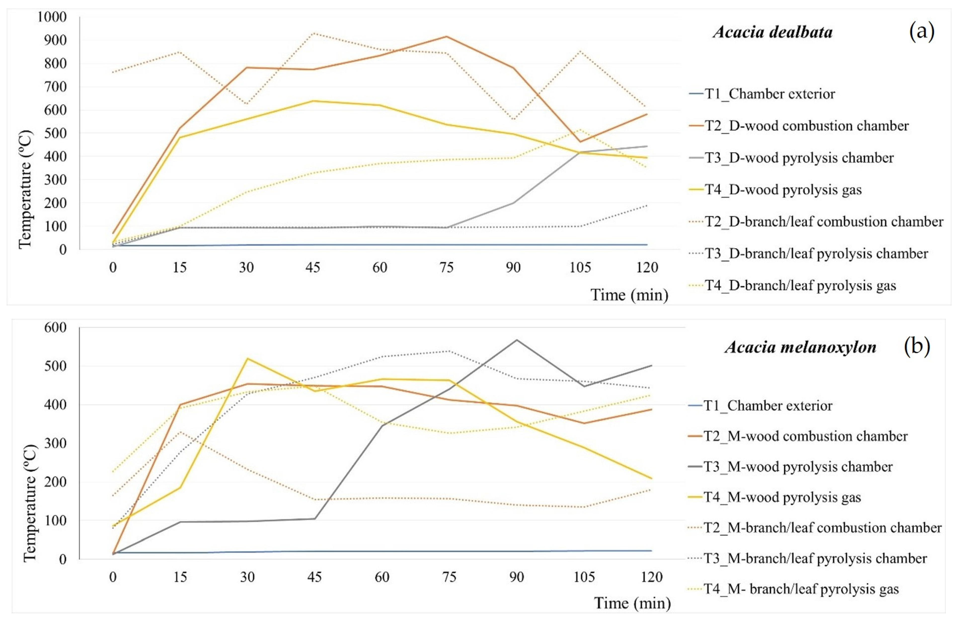 Applsci 15 05755 g002