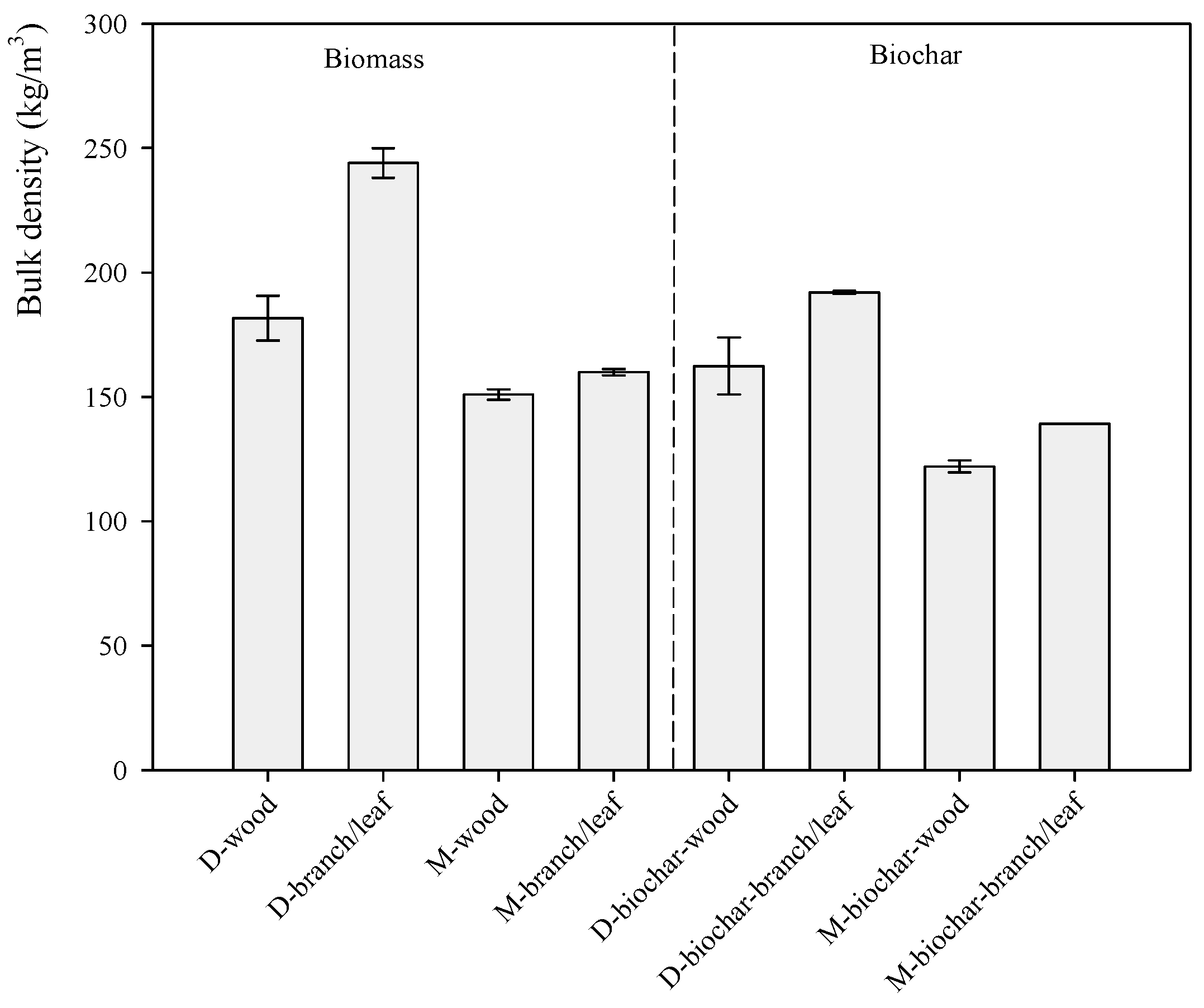 Applsci 15 05755 g005