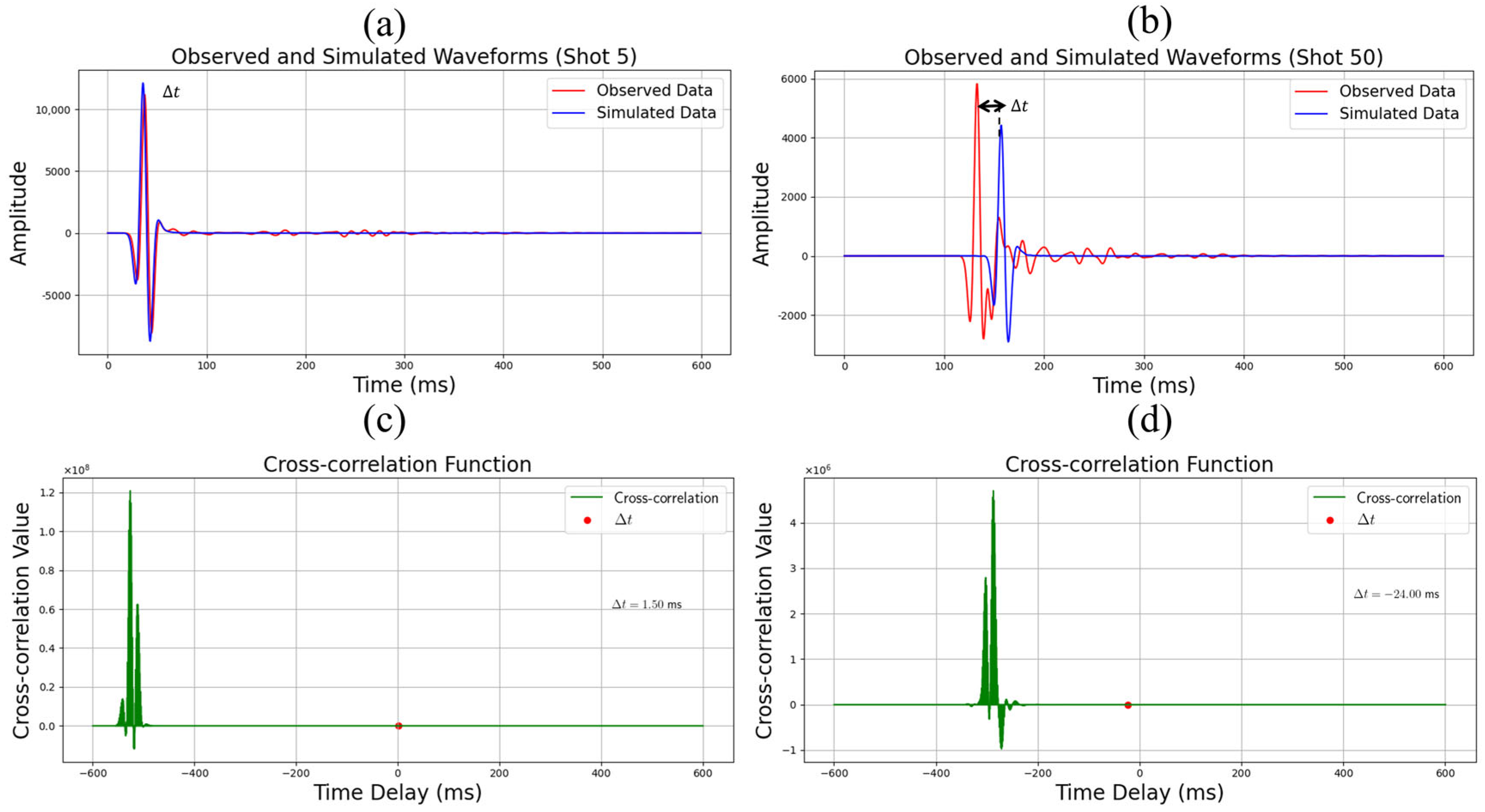 Applsci 15 05757 g003