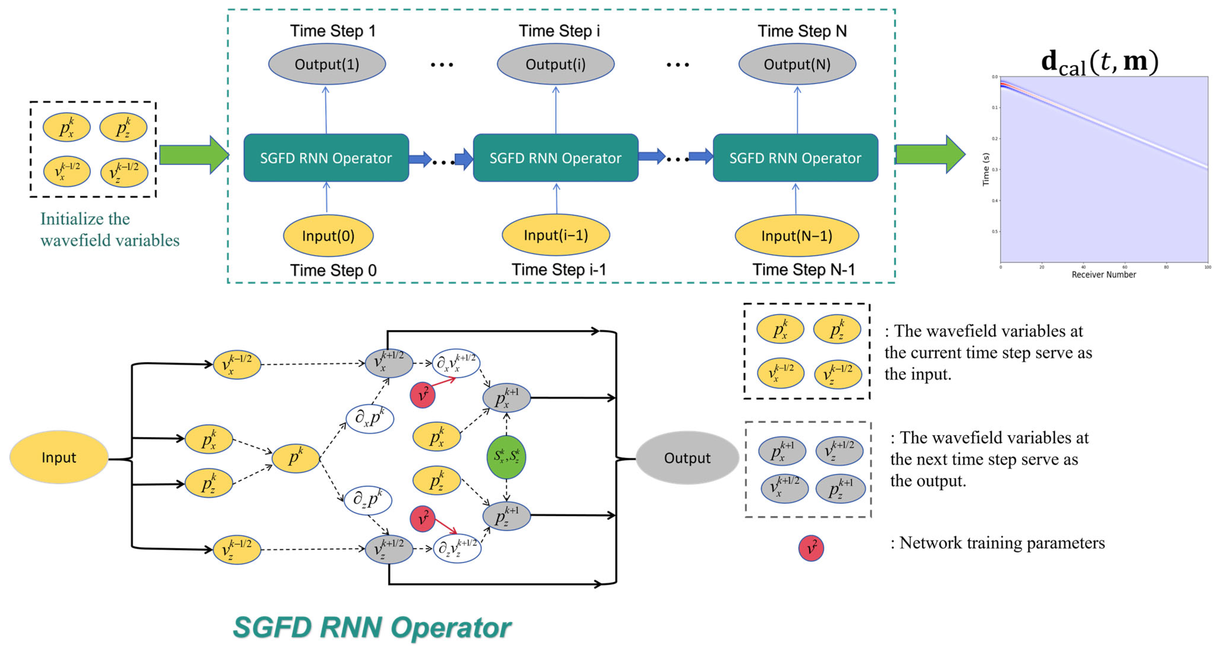Applsci 15 05757 g004