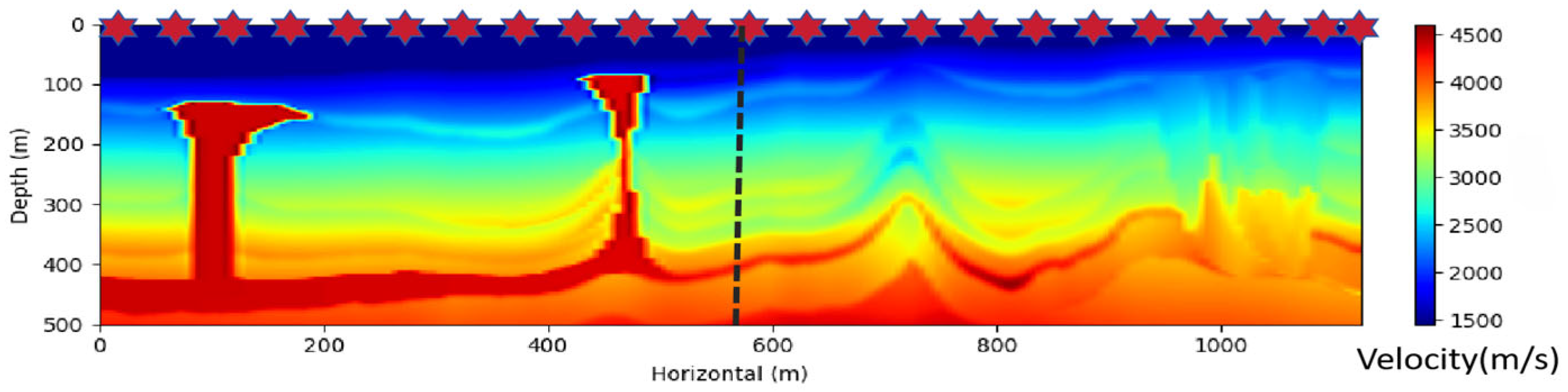 Applsci 15 05757 g007
