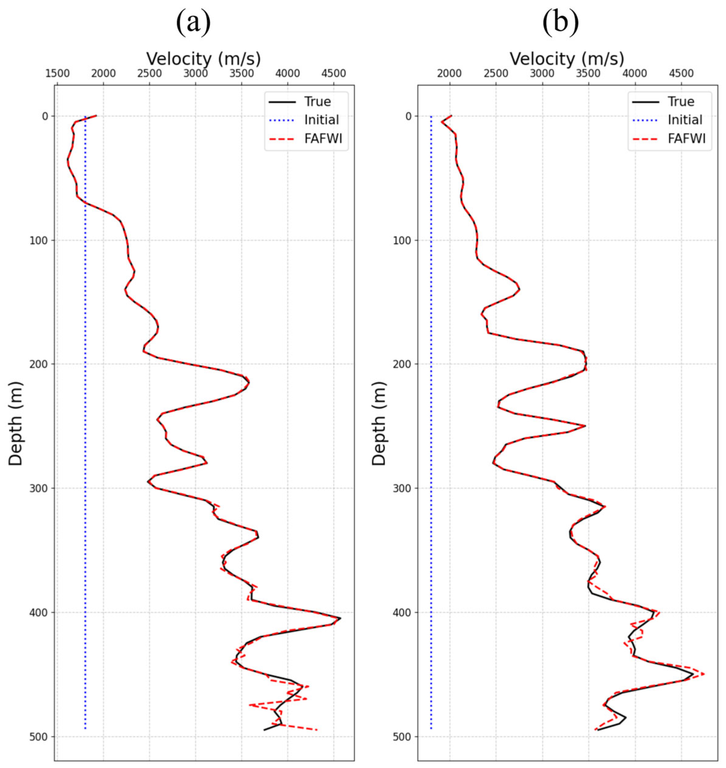 Applsci 15 05757 g009