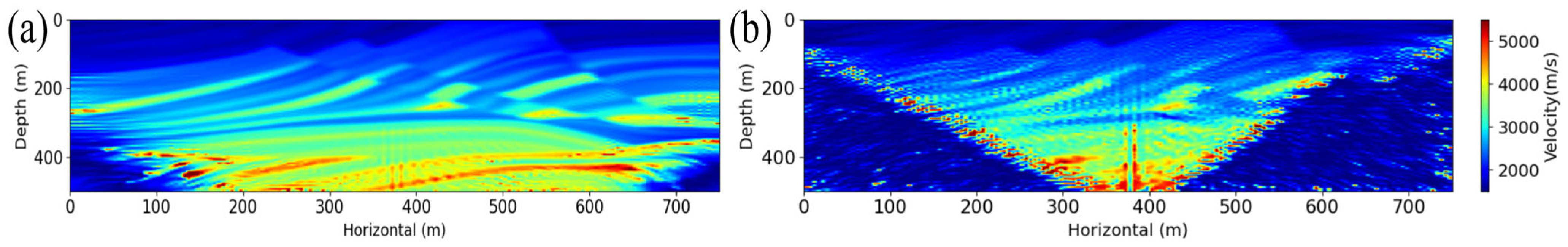 Applsci 15 05757 g014