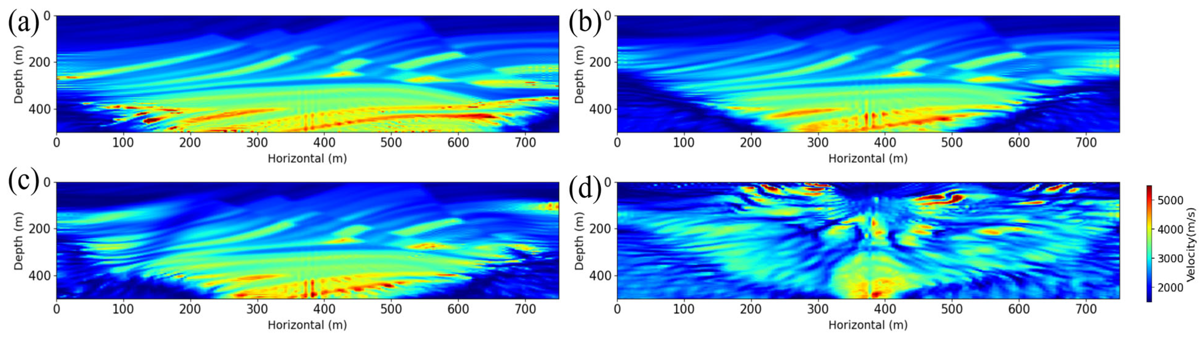 Applsci 15 05757 g016