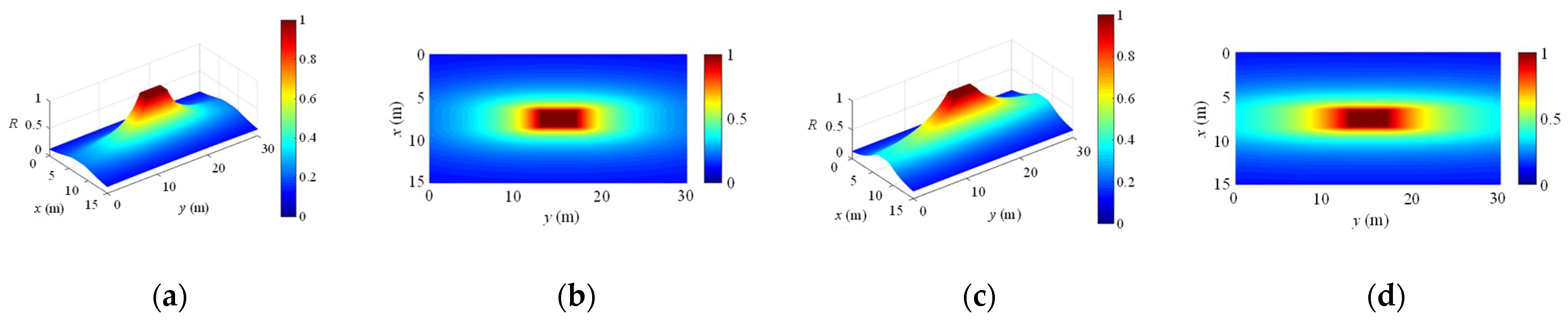 Applsci 15 05758 g001