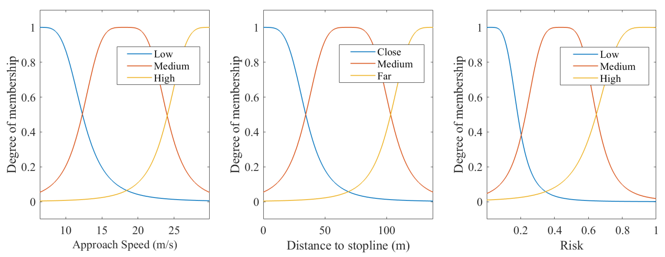 Applsci 15 05758 g005