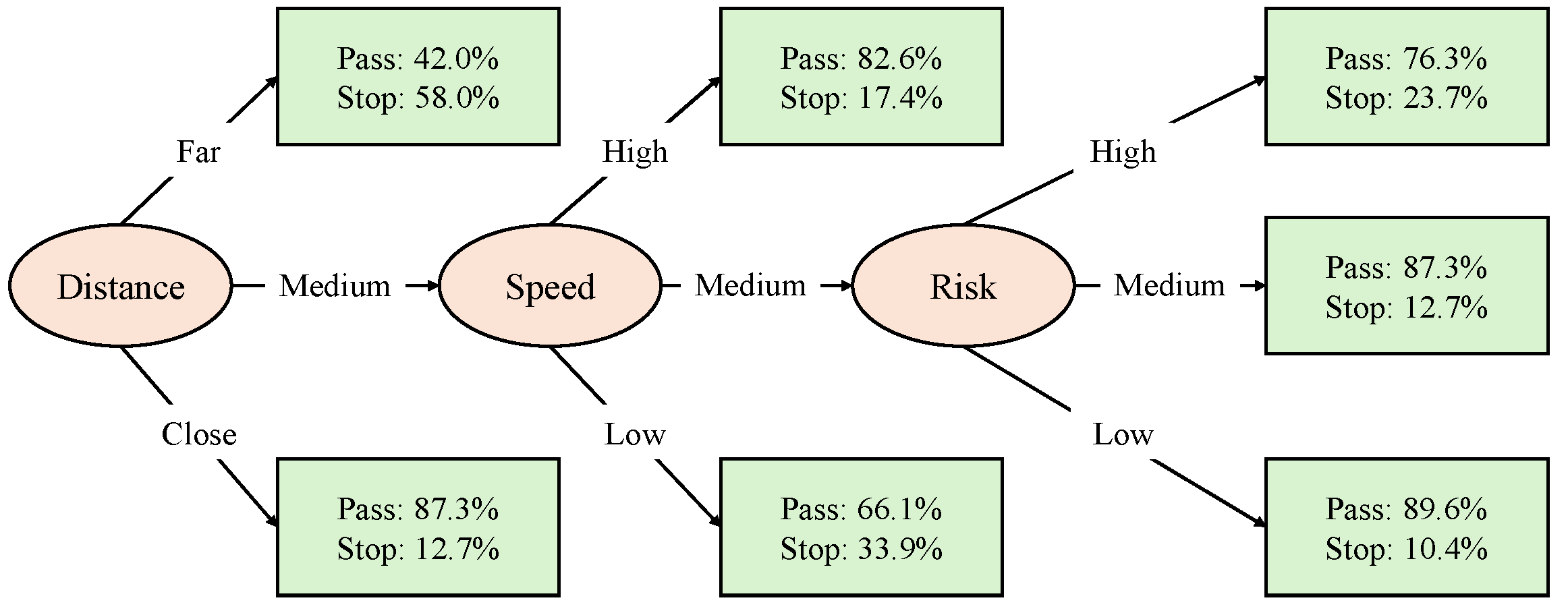 Applsci 15 05758 g006