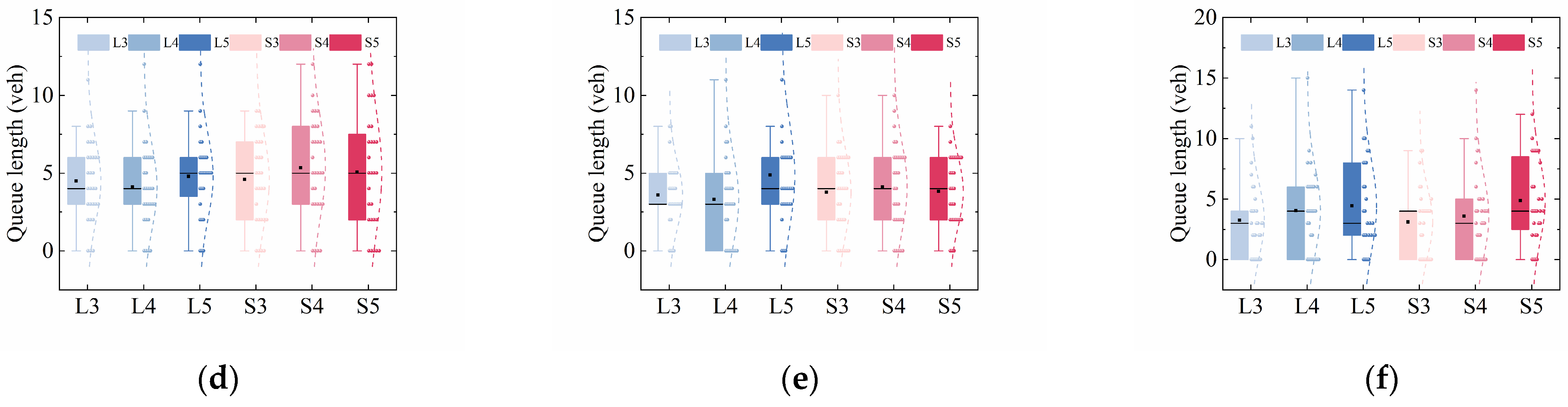 Applsci 15 05758 g008b