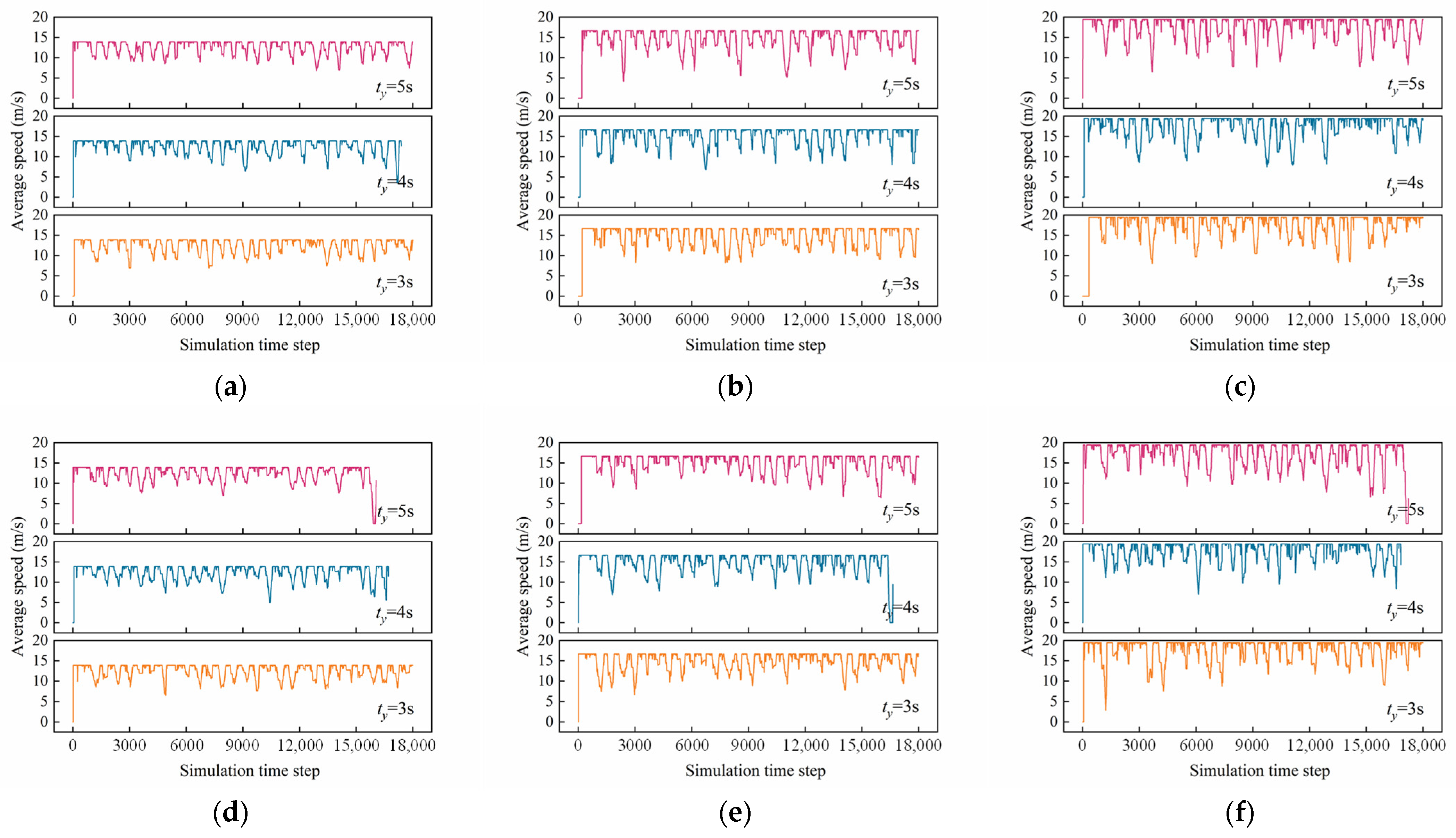 Applsci 15 05758 g010