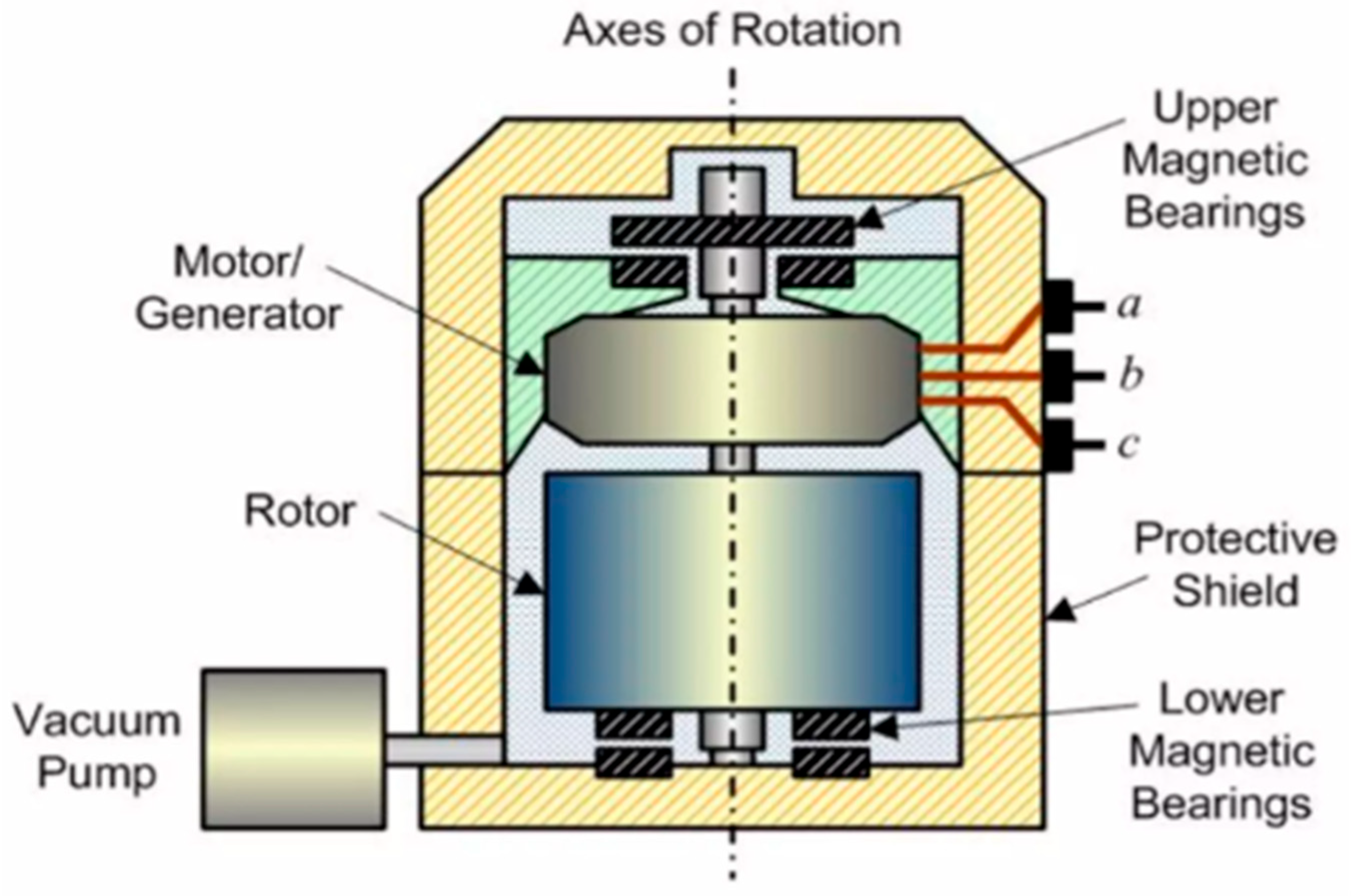 Applsci 15 05759 g001