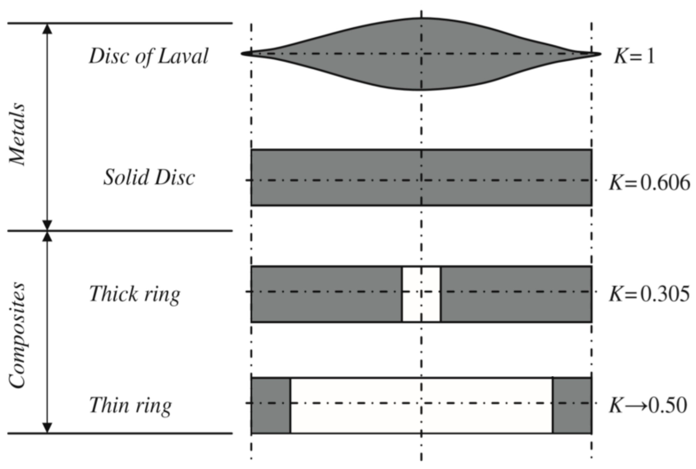 Applsci 15 05759 g003