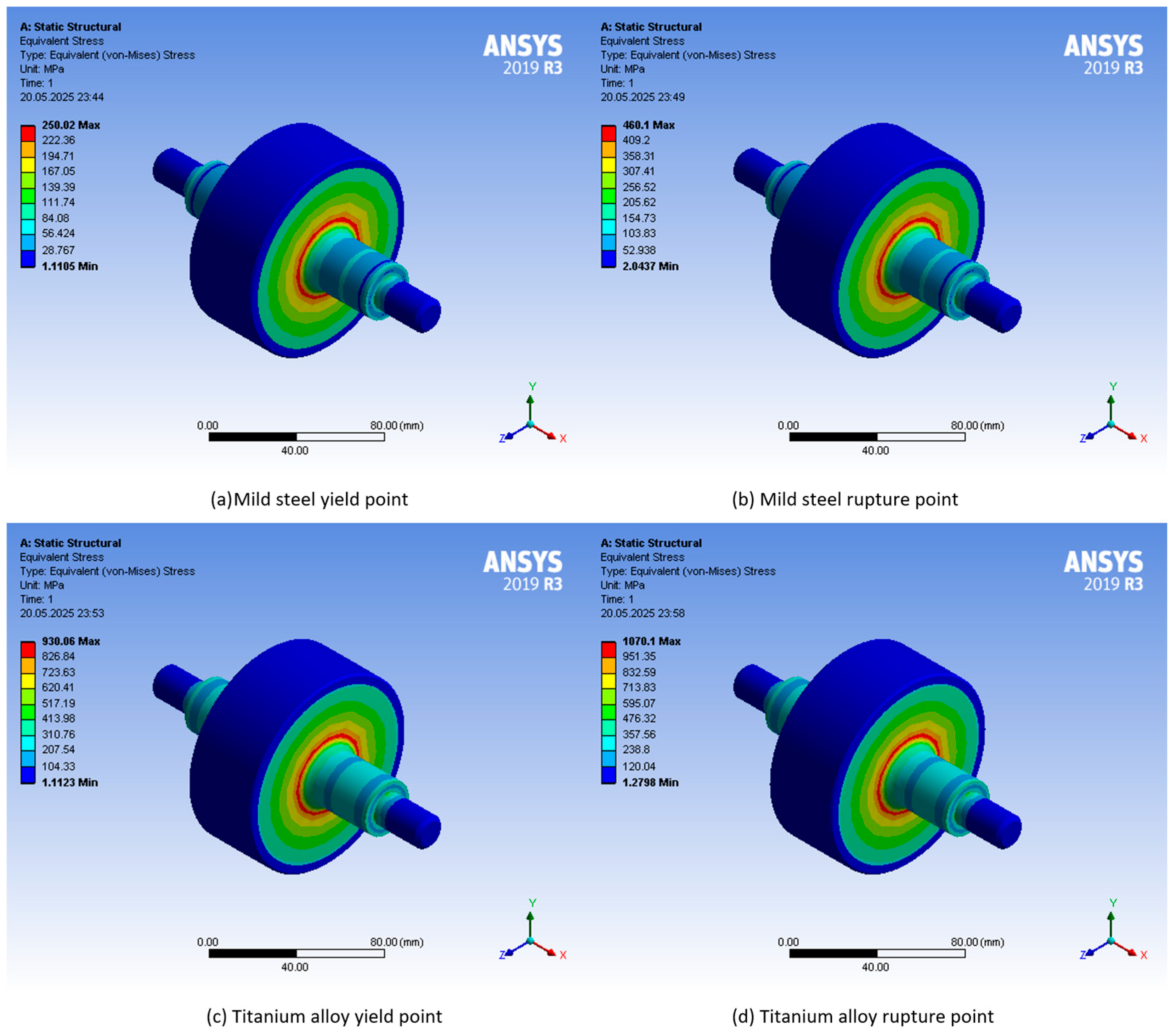 Applsci 15 05759 g009