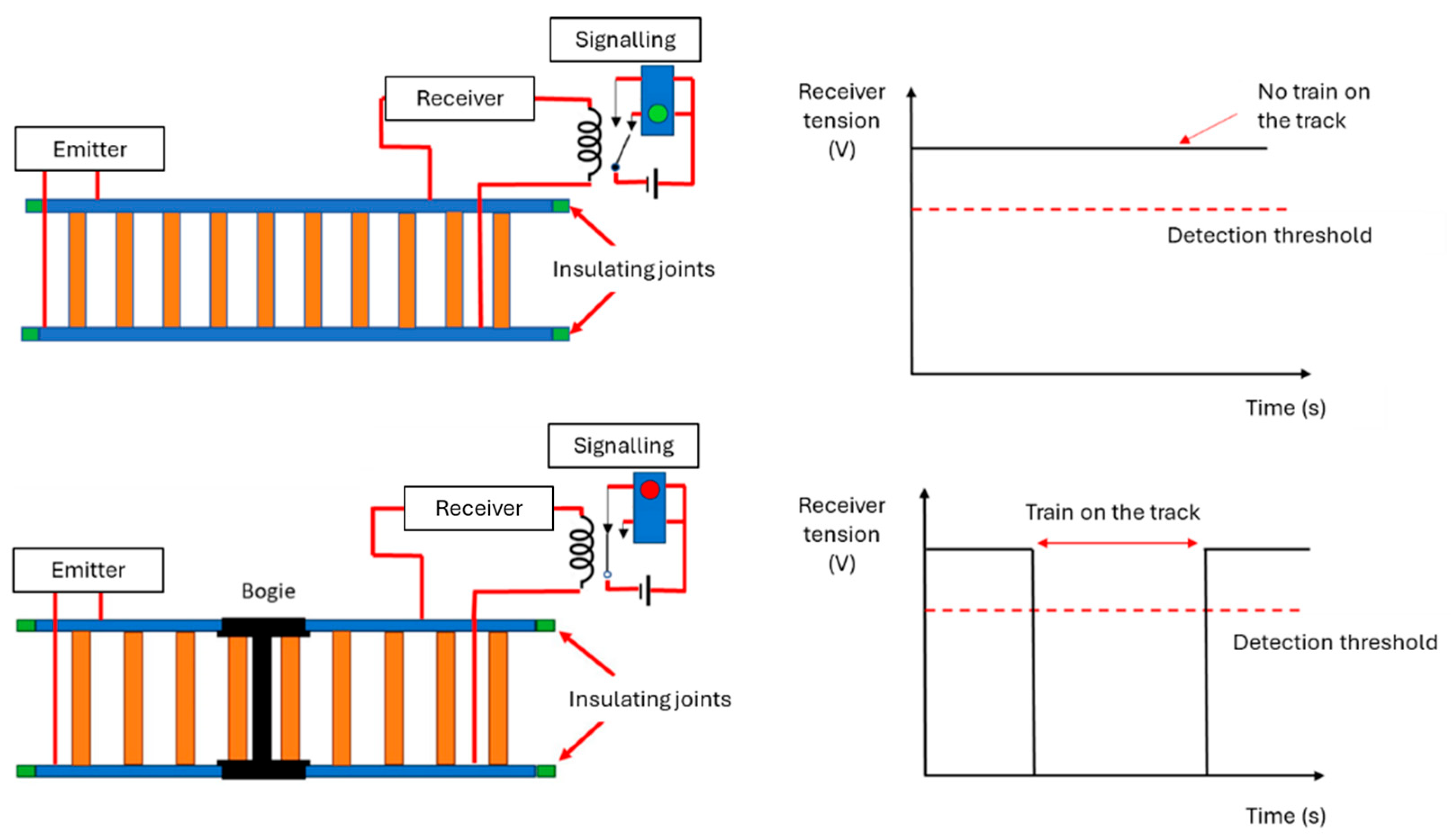 Applsci 15 05760 g001