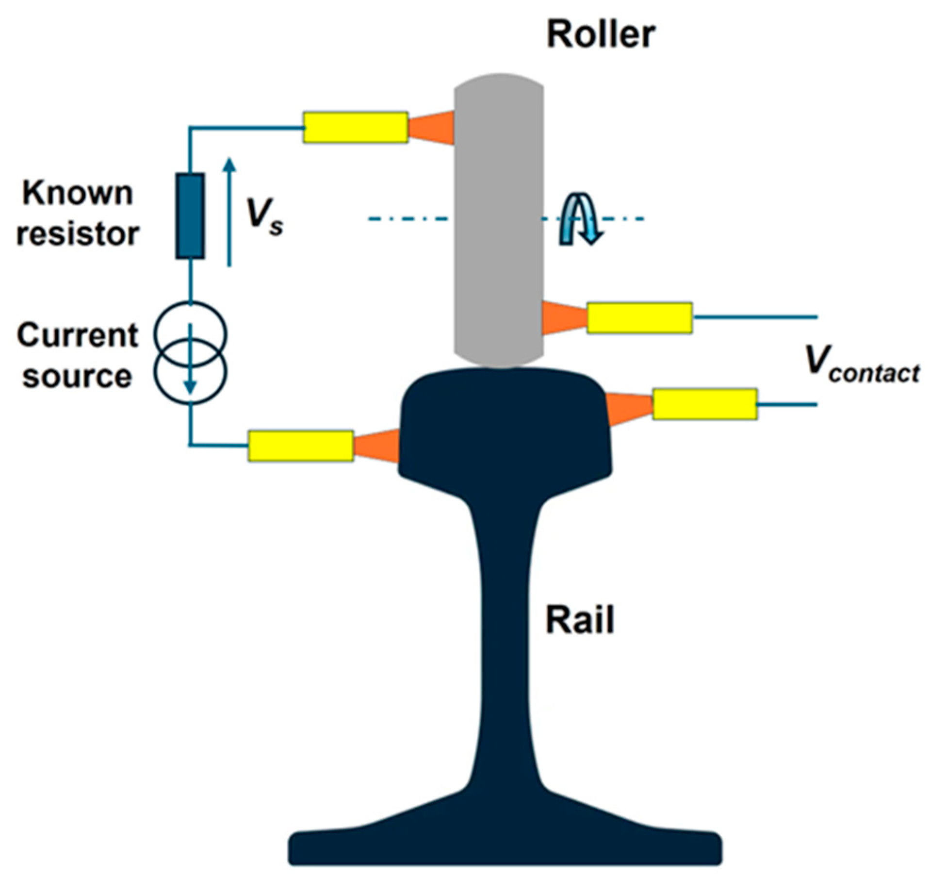 Applsci 15 05760 g002