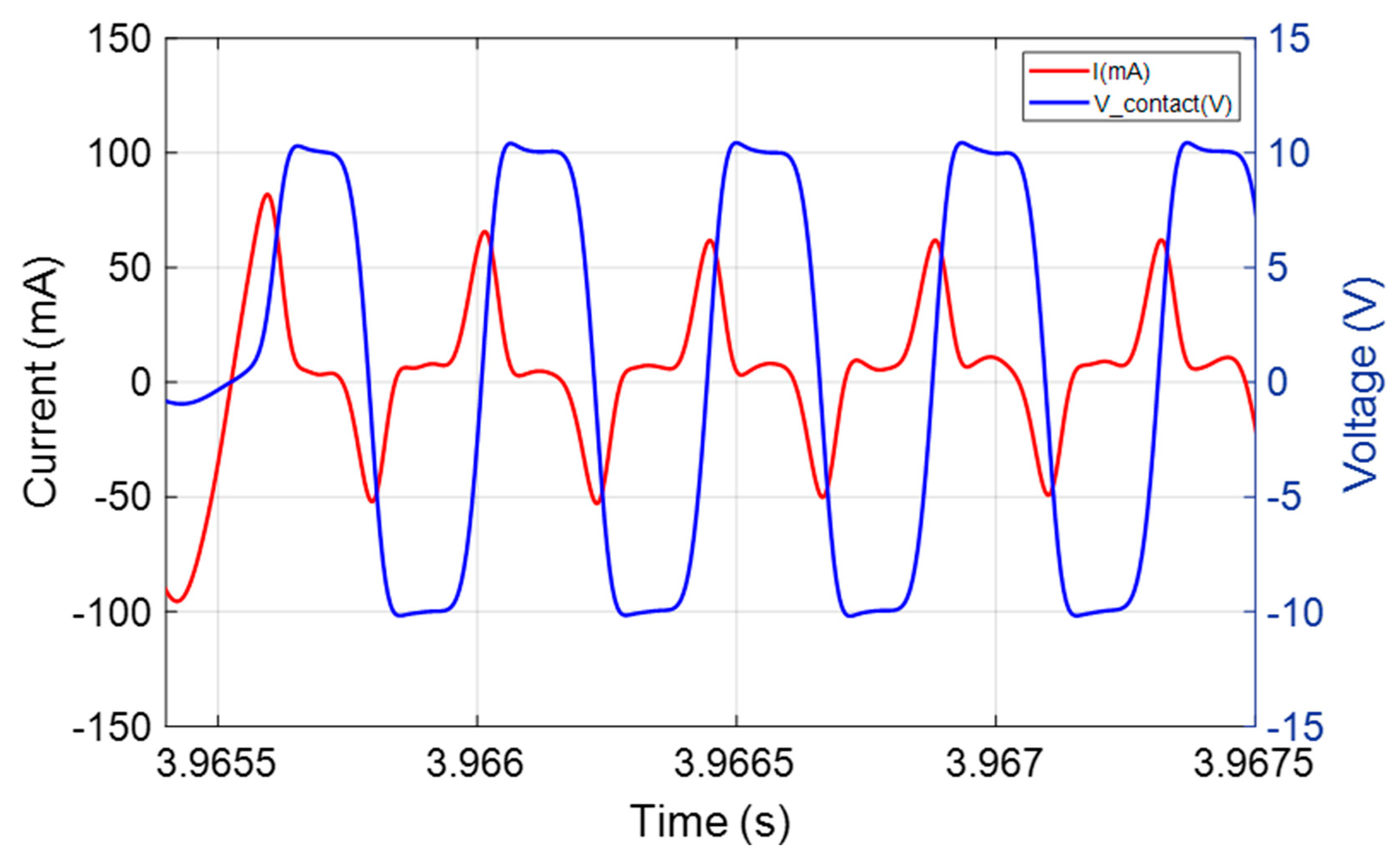 Applsci 15 05760 g004