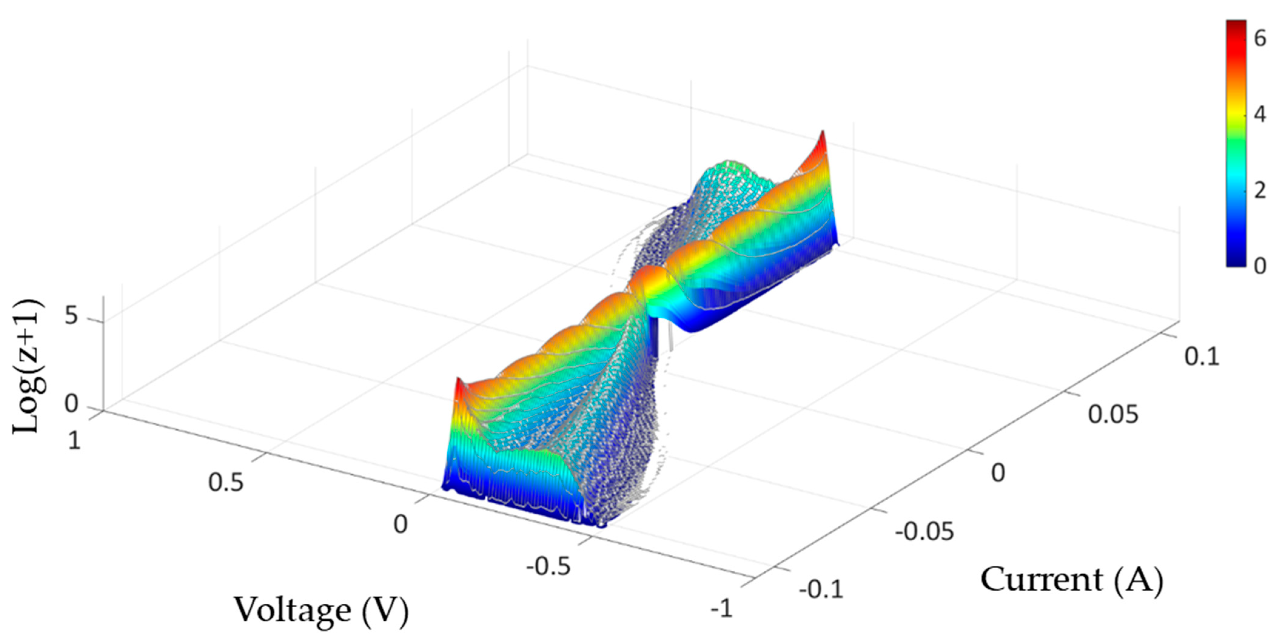 Applsci 15 05760 g005