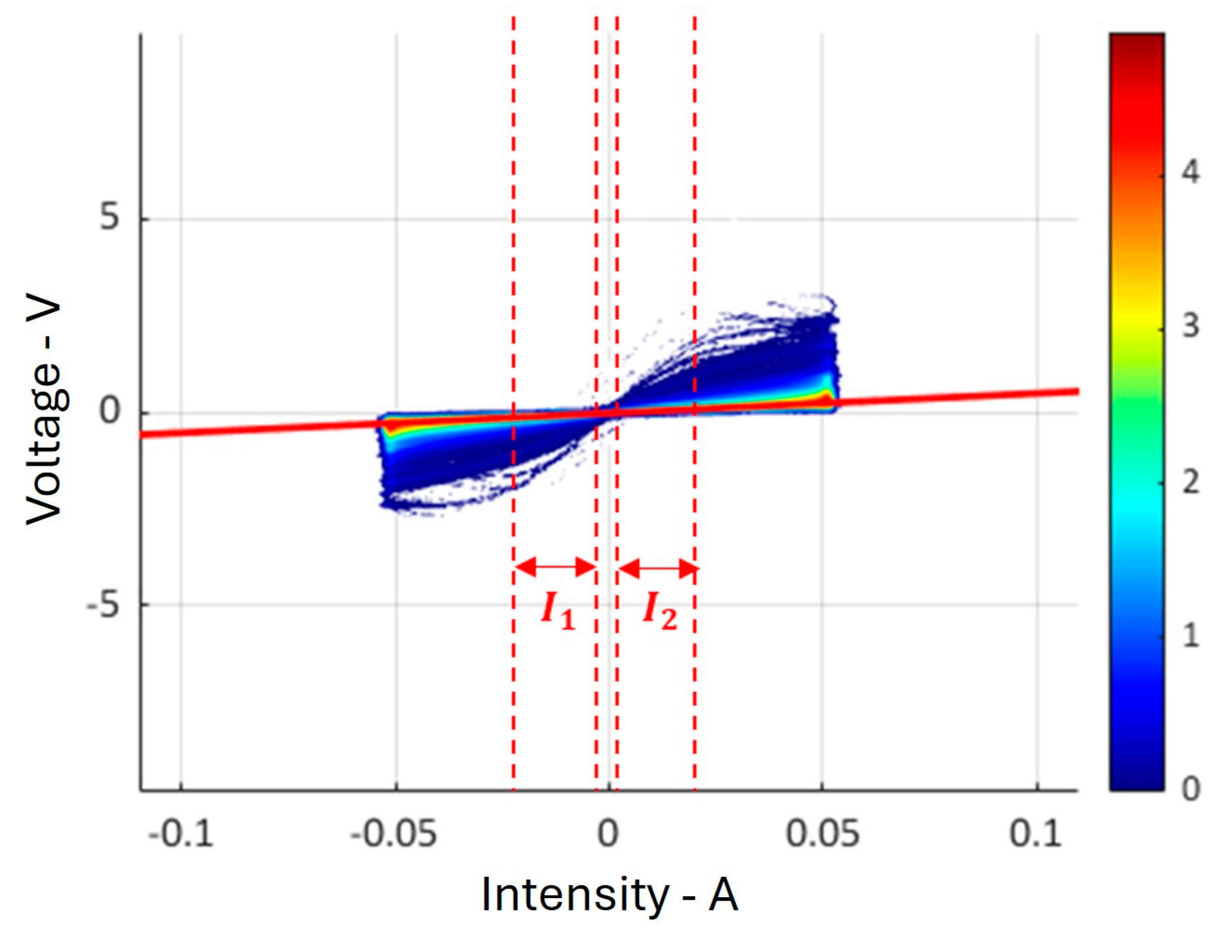 Applsci 15 05760 g006