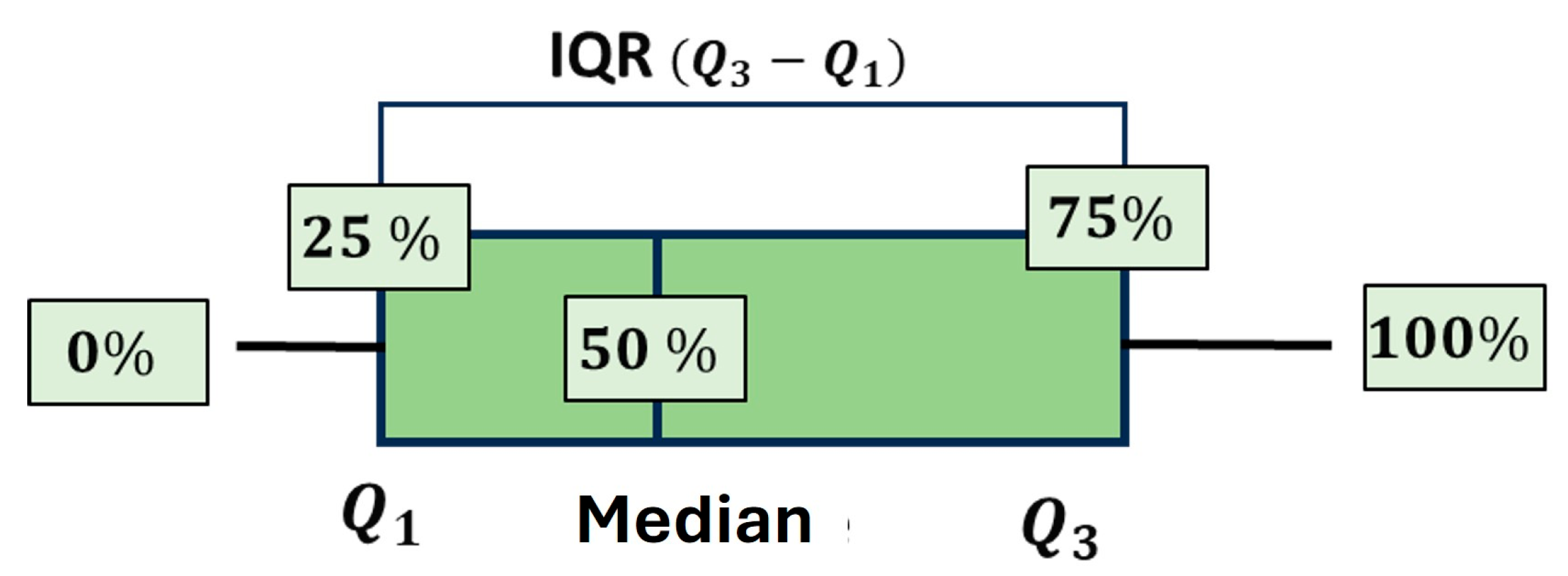 Applsci 15 05760 g007