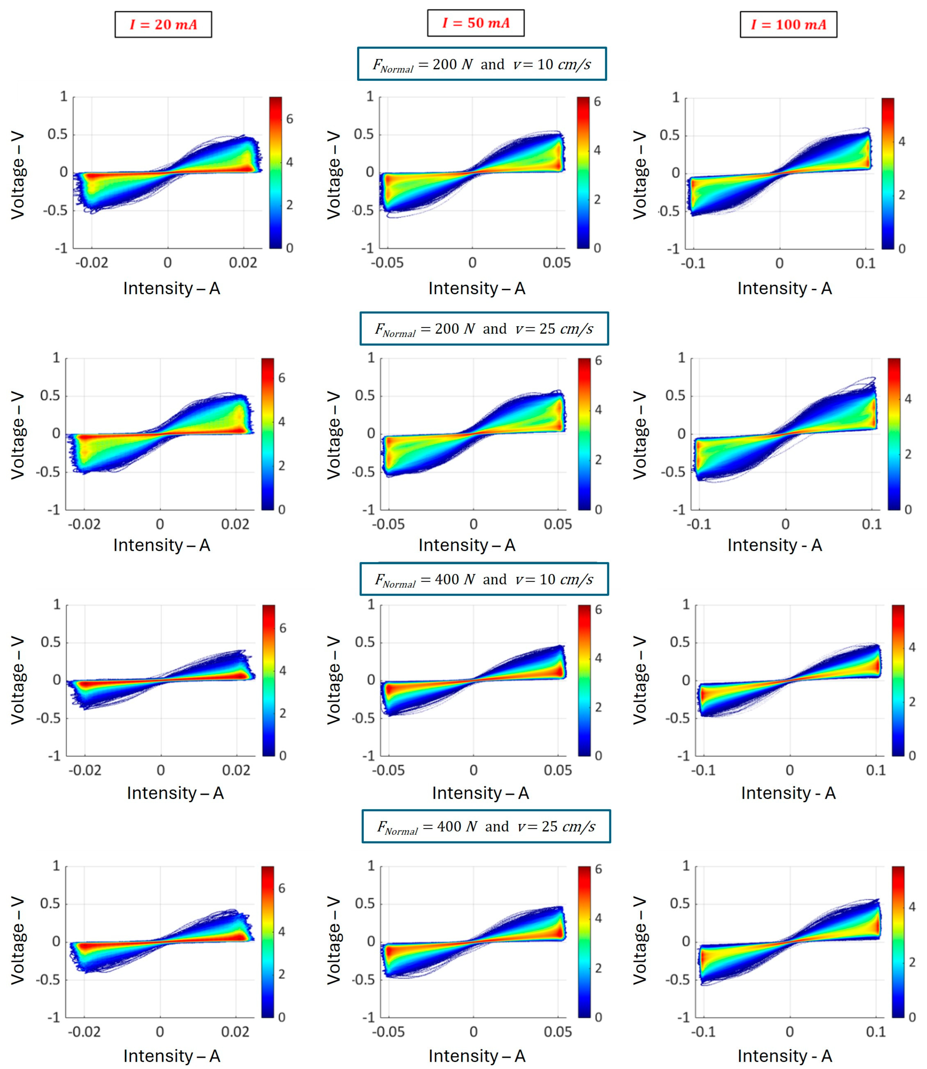 Applsci 15 05760 g009