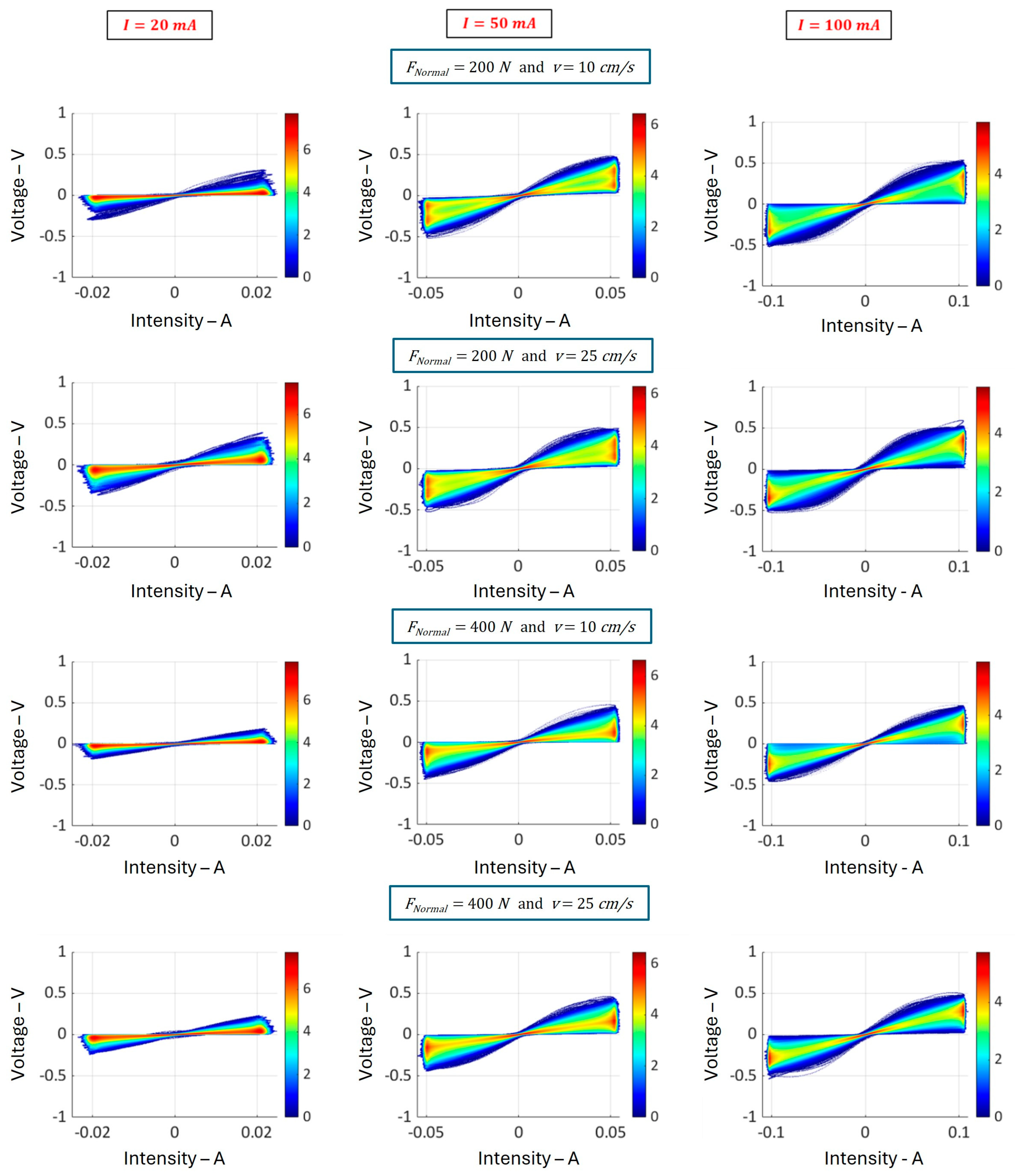 Applsci 15 05760 g010