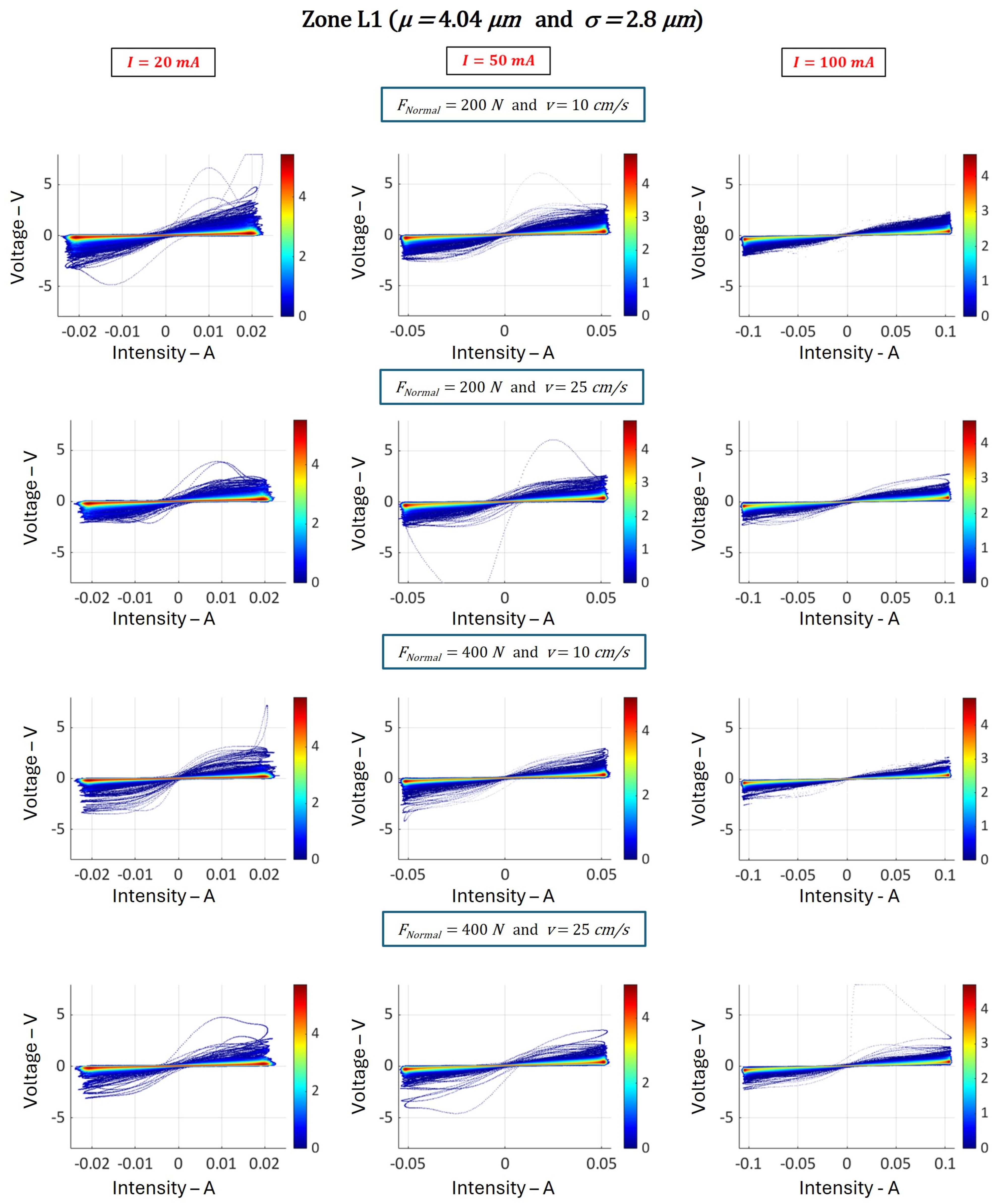 Applsci 15 05760 g012