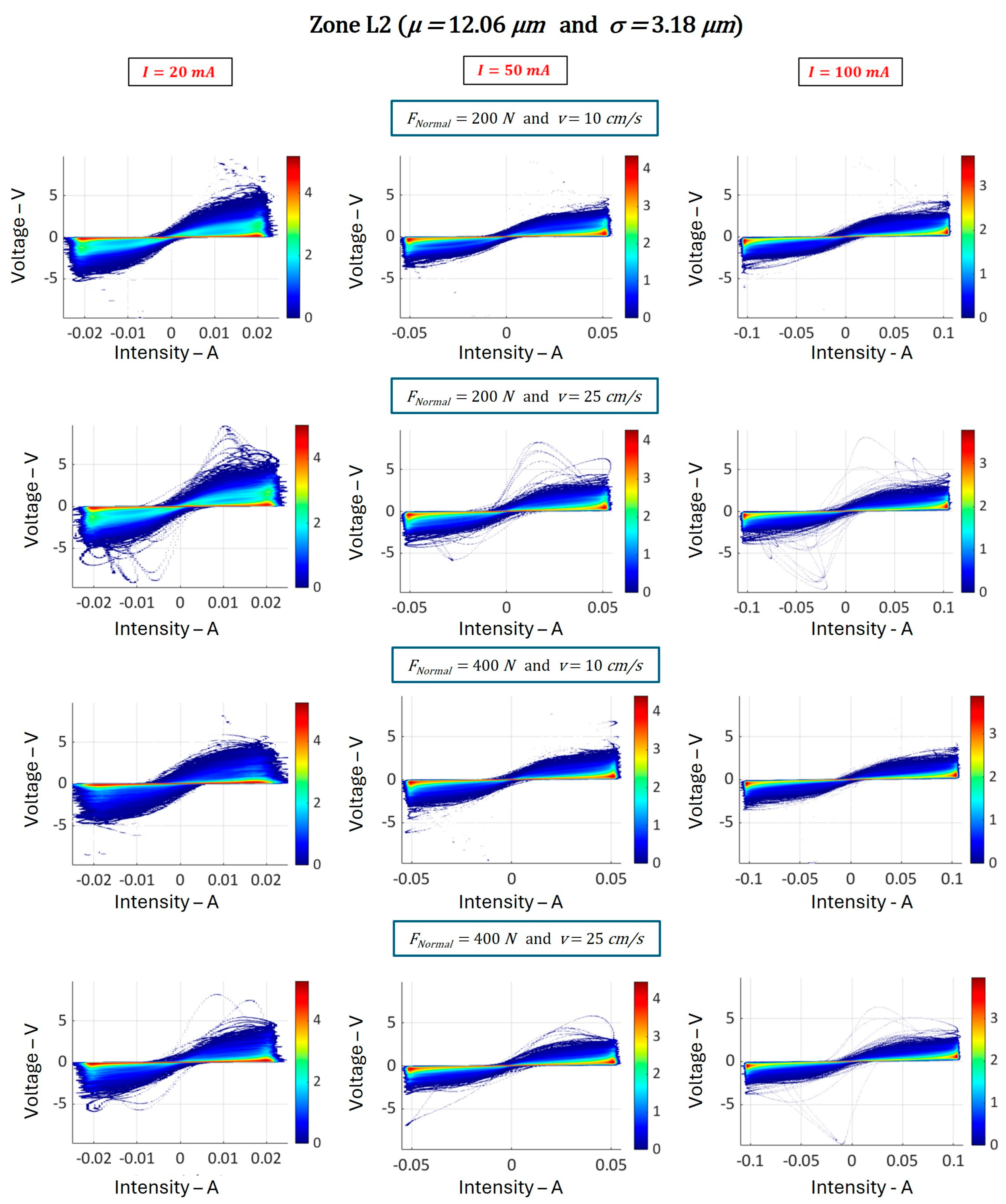 Applsci 15 05760 g013