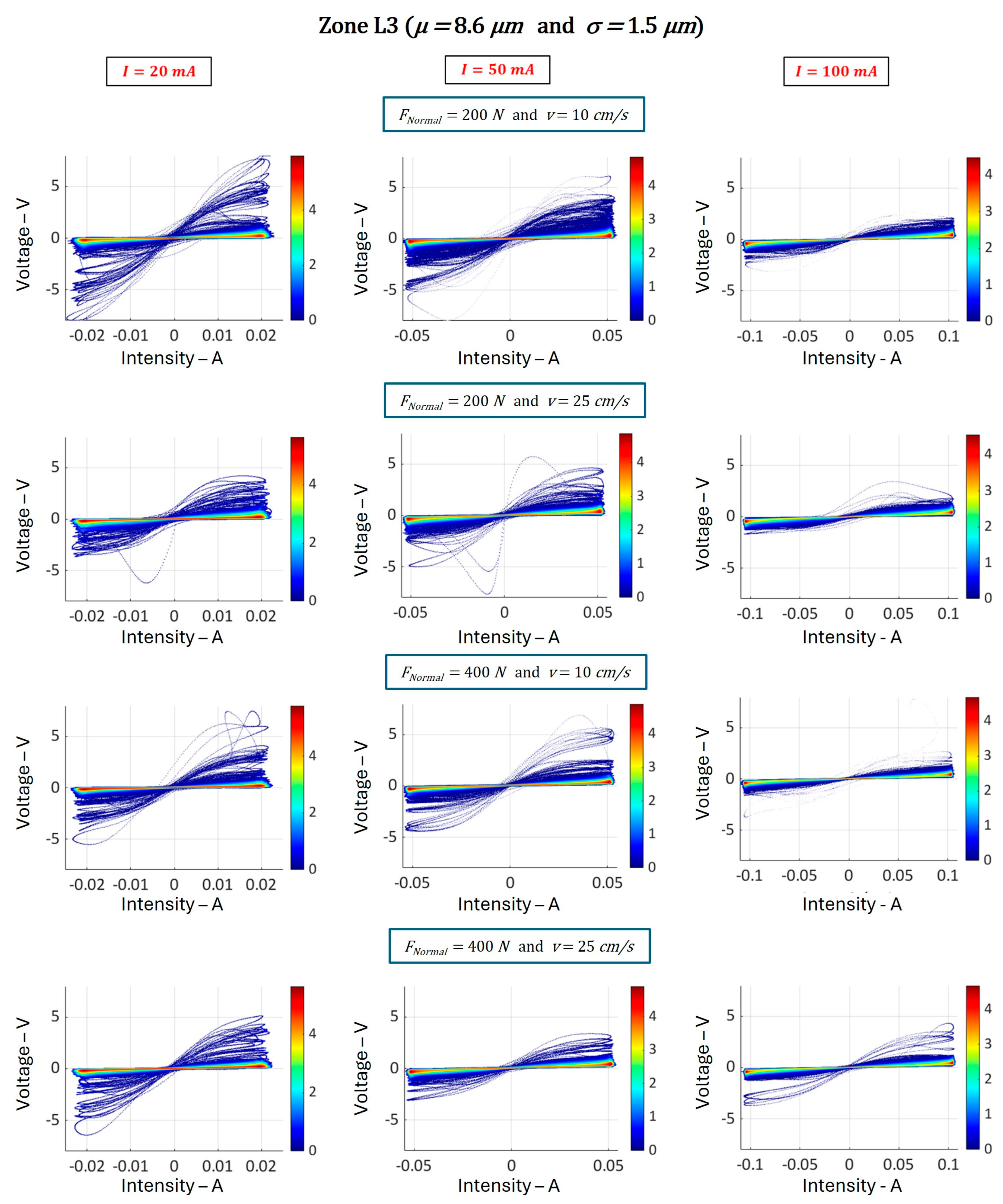 Applsci 15 05760 g014