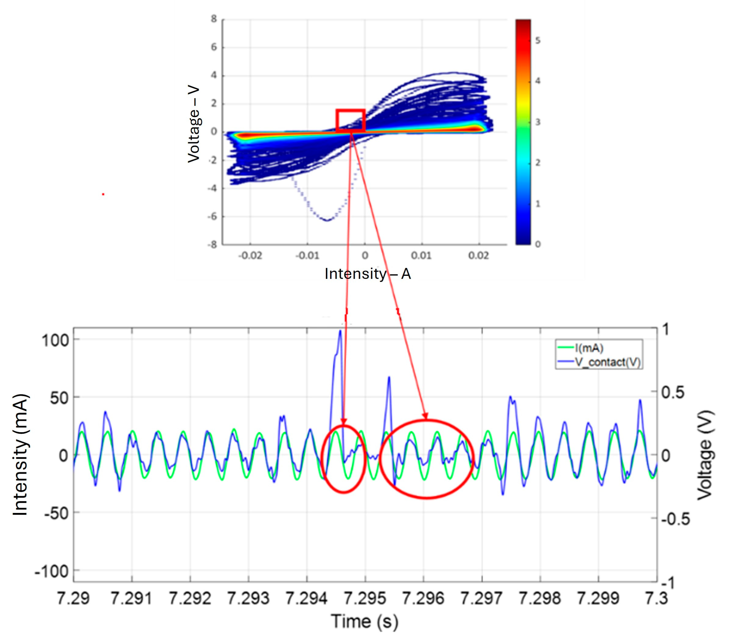 Applsci 15 05760 g015