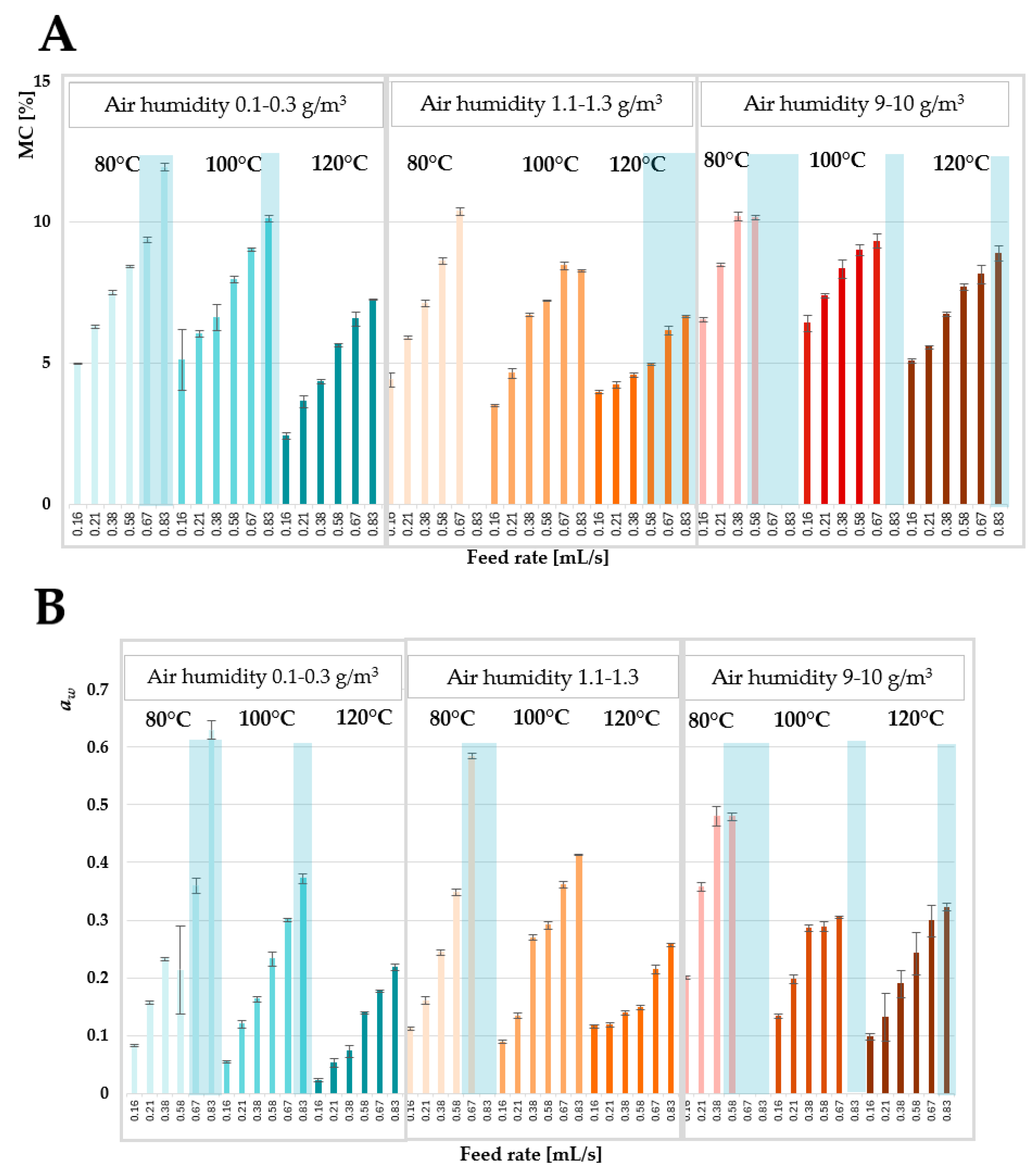 Applsci 15 05761 g004