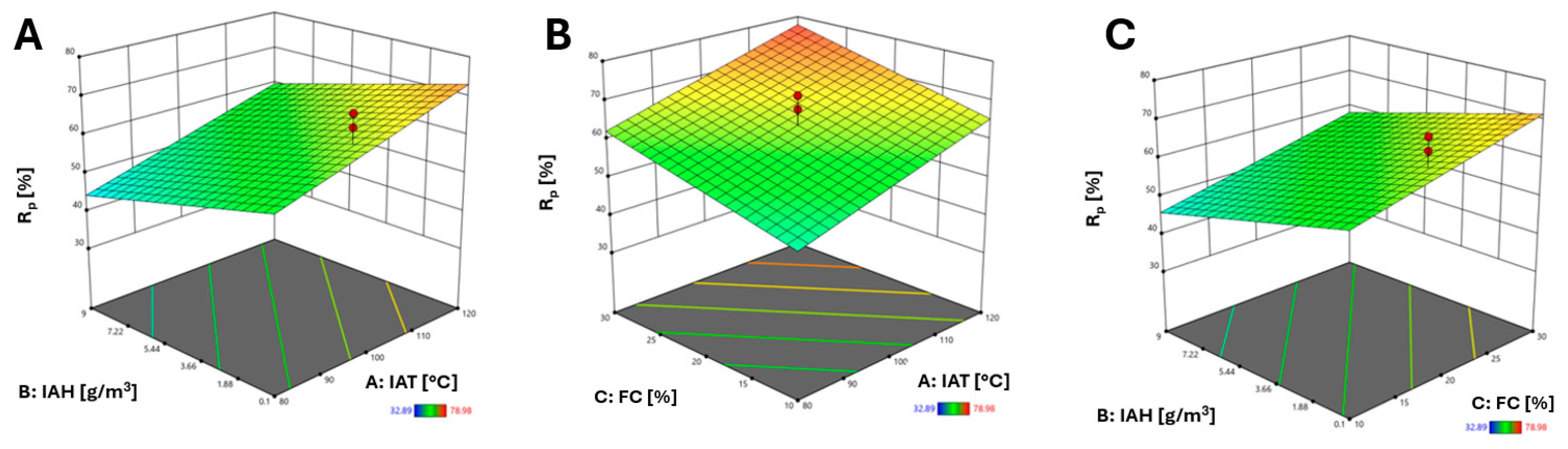 Applsci 15 05761 g007