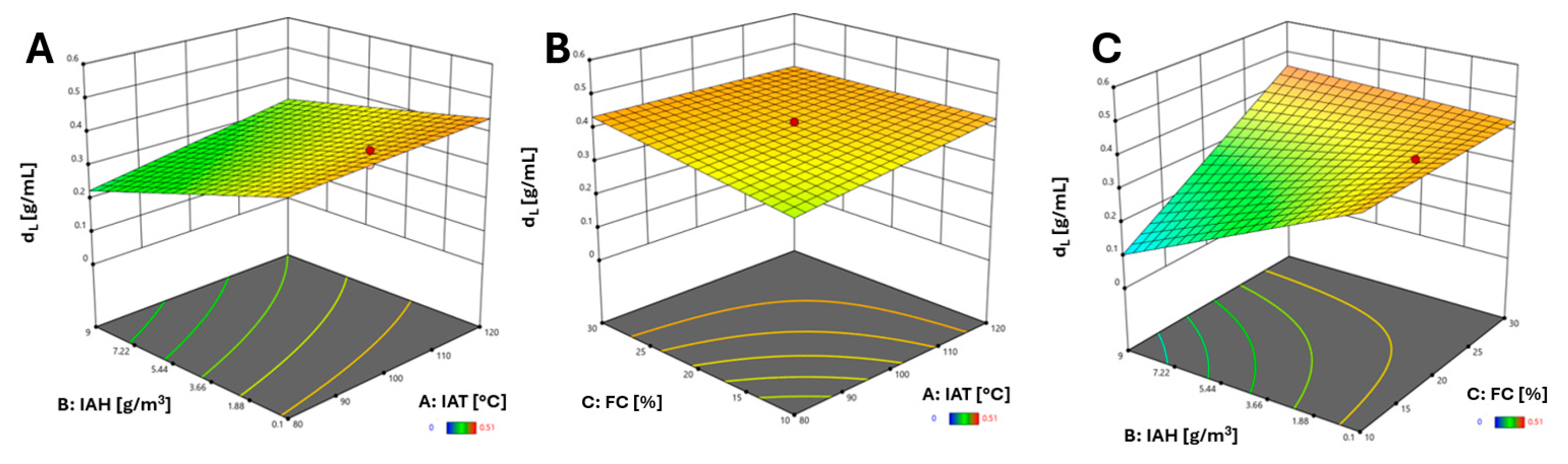 Applsci 15 05761 g010