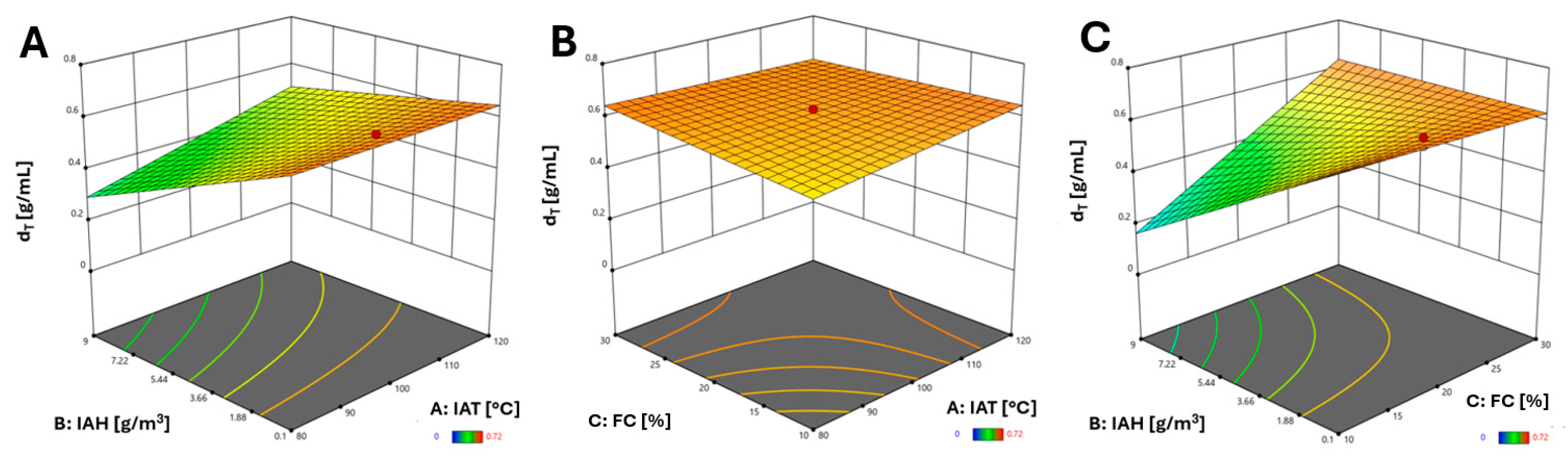 Applsci 15 05761 g011