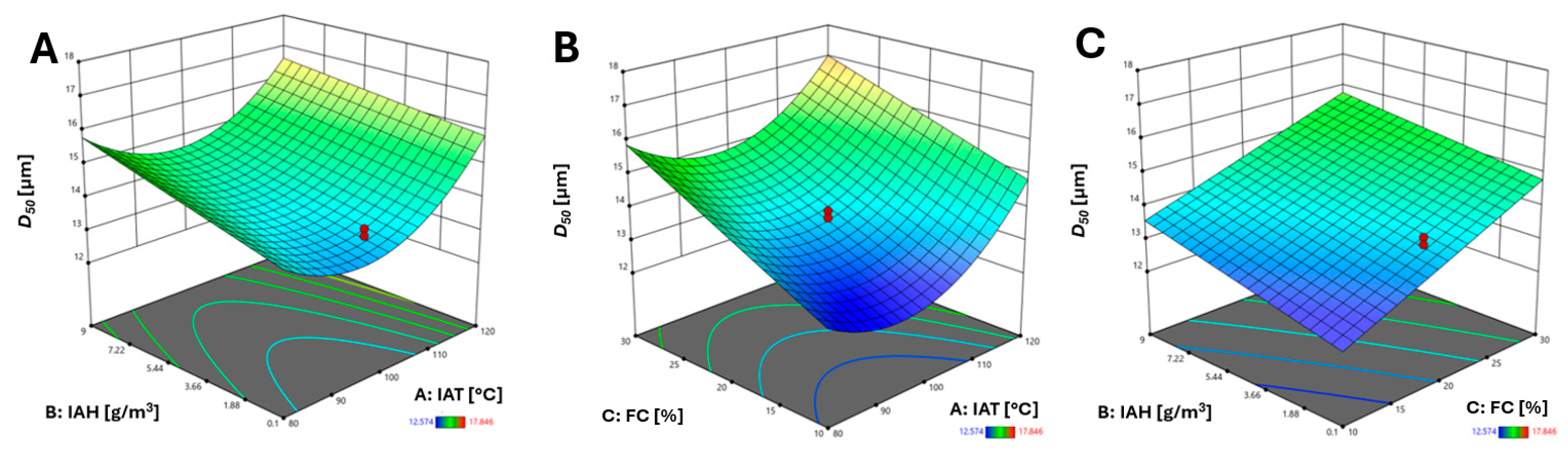 Applsci 15 05761 g013