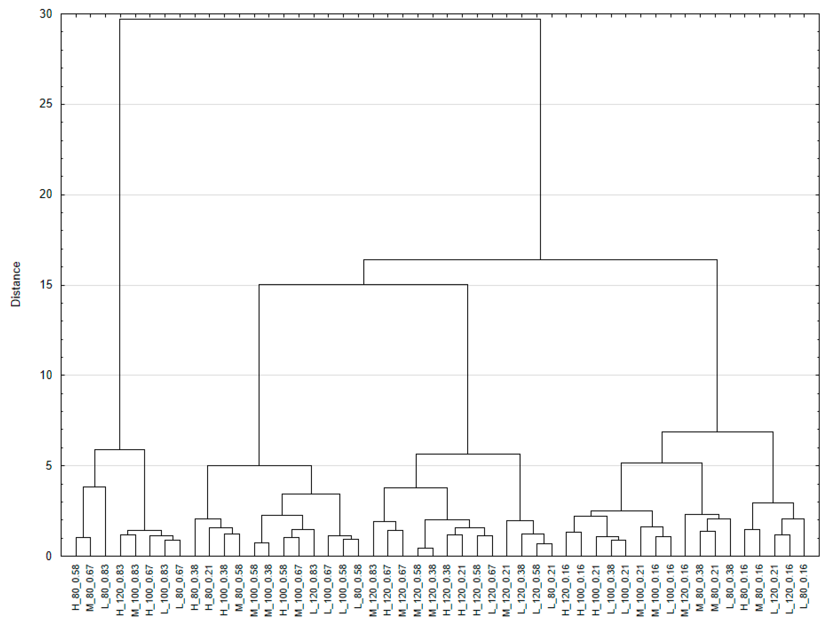 Applsci 15 05761 g0a3