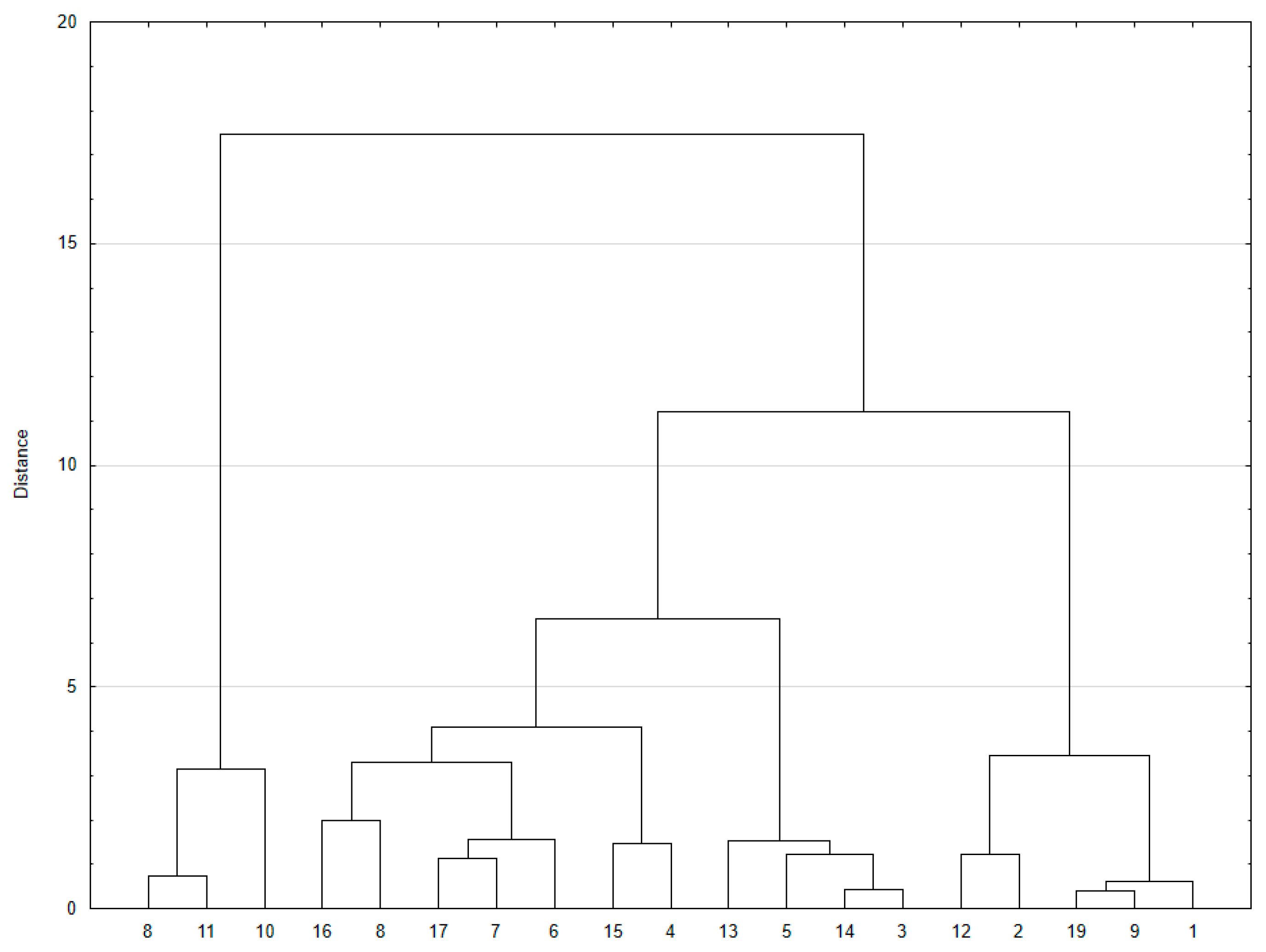 Applsci 15 05761 g0a5