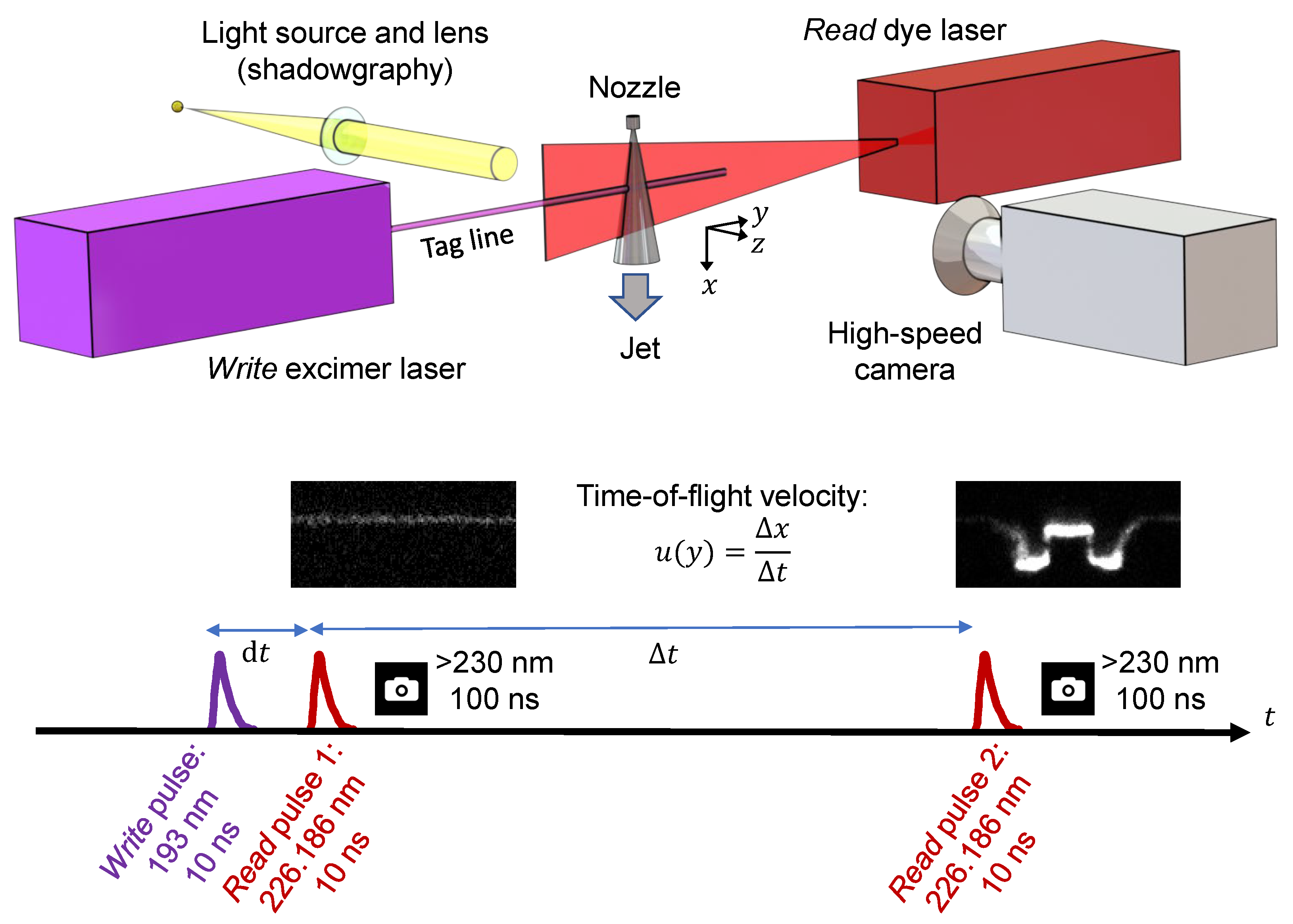 Applsci 15 05764 g003