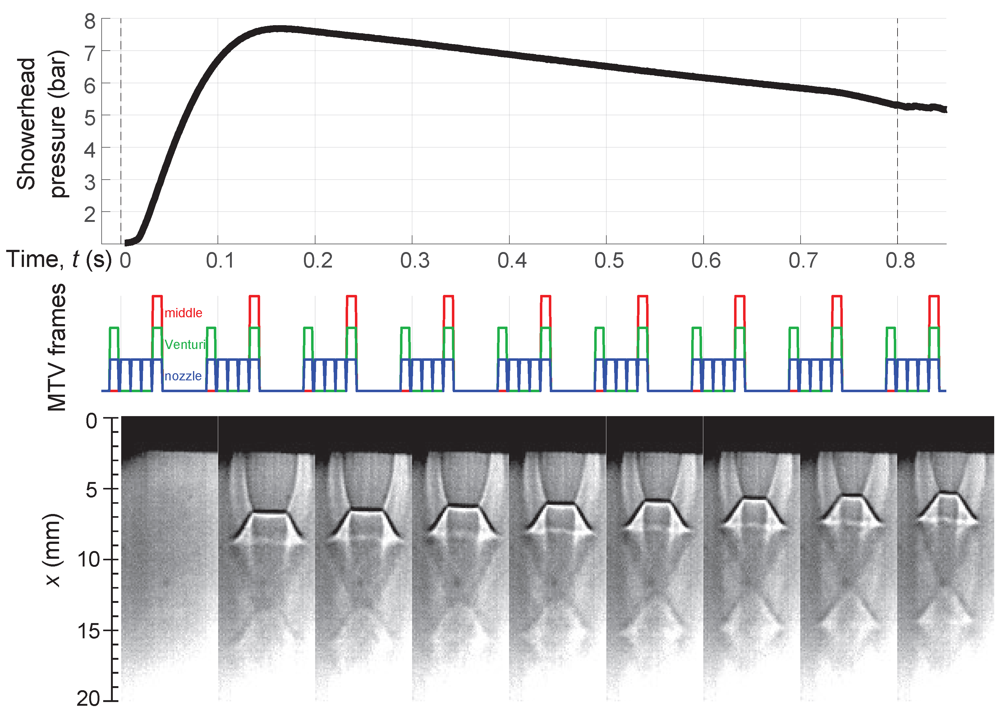 Applsci 15 05764 g004