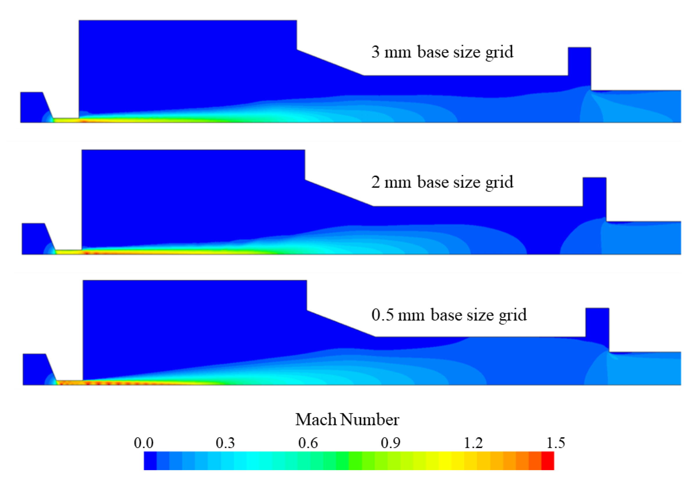 Applsci 15 05764 g006