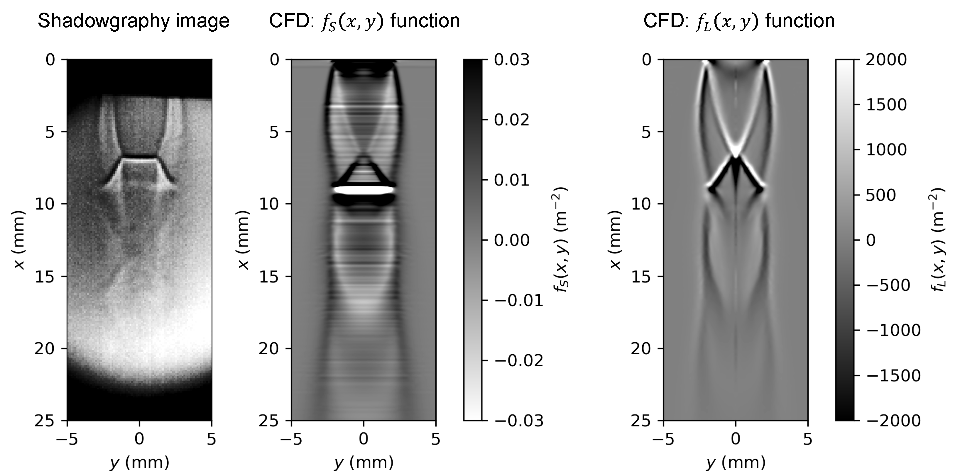 Applsci 15 05764 g009