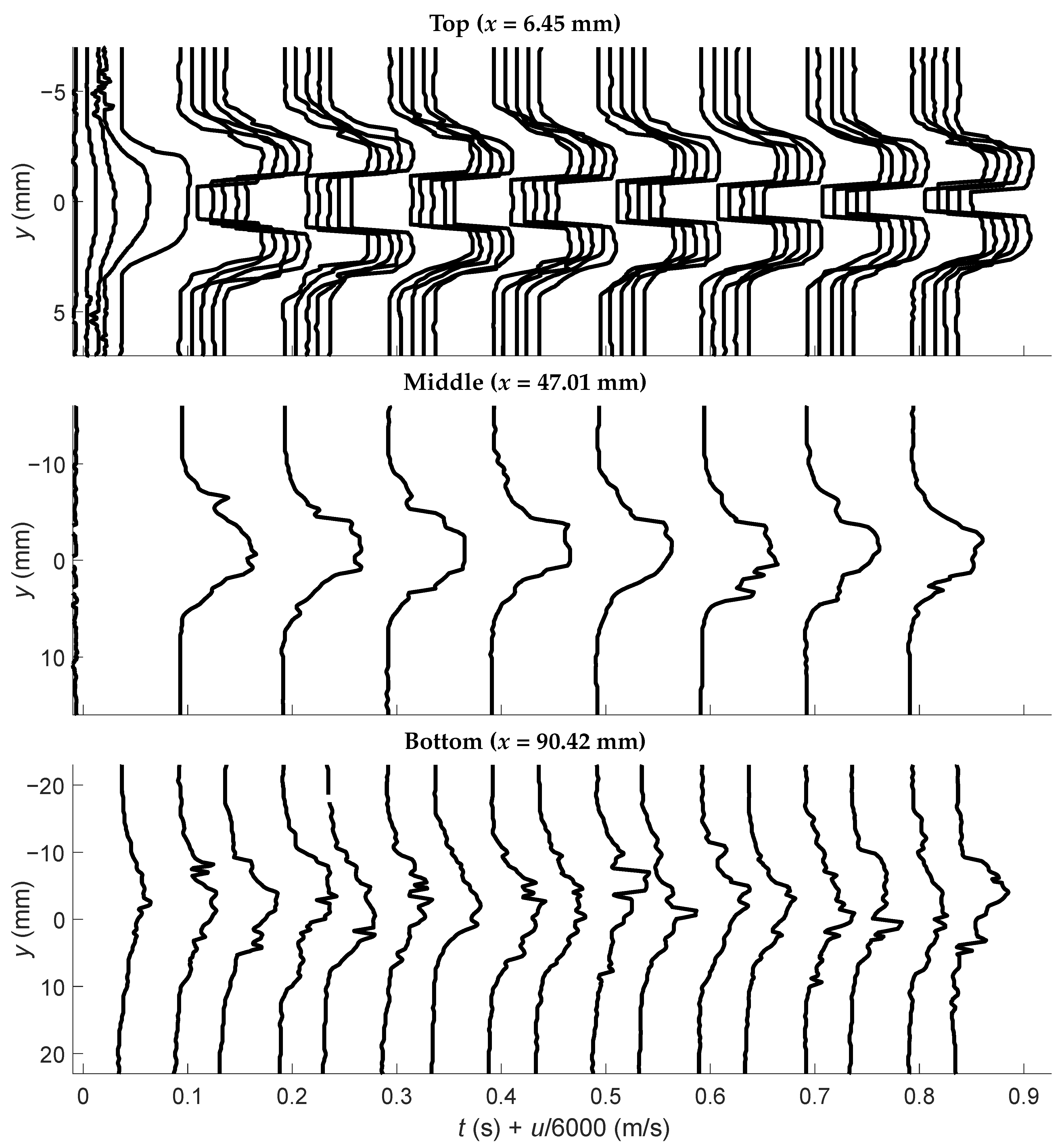 Applsci 15 05764 g010