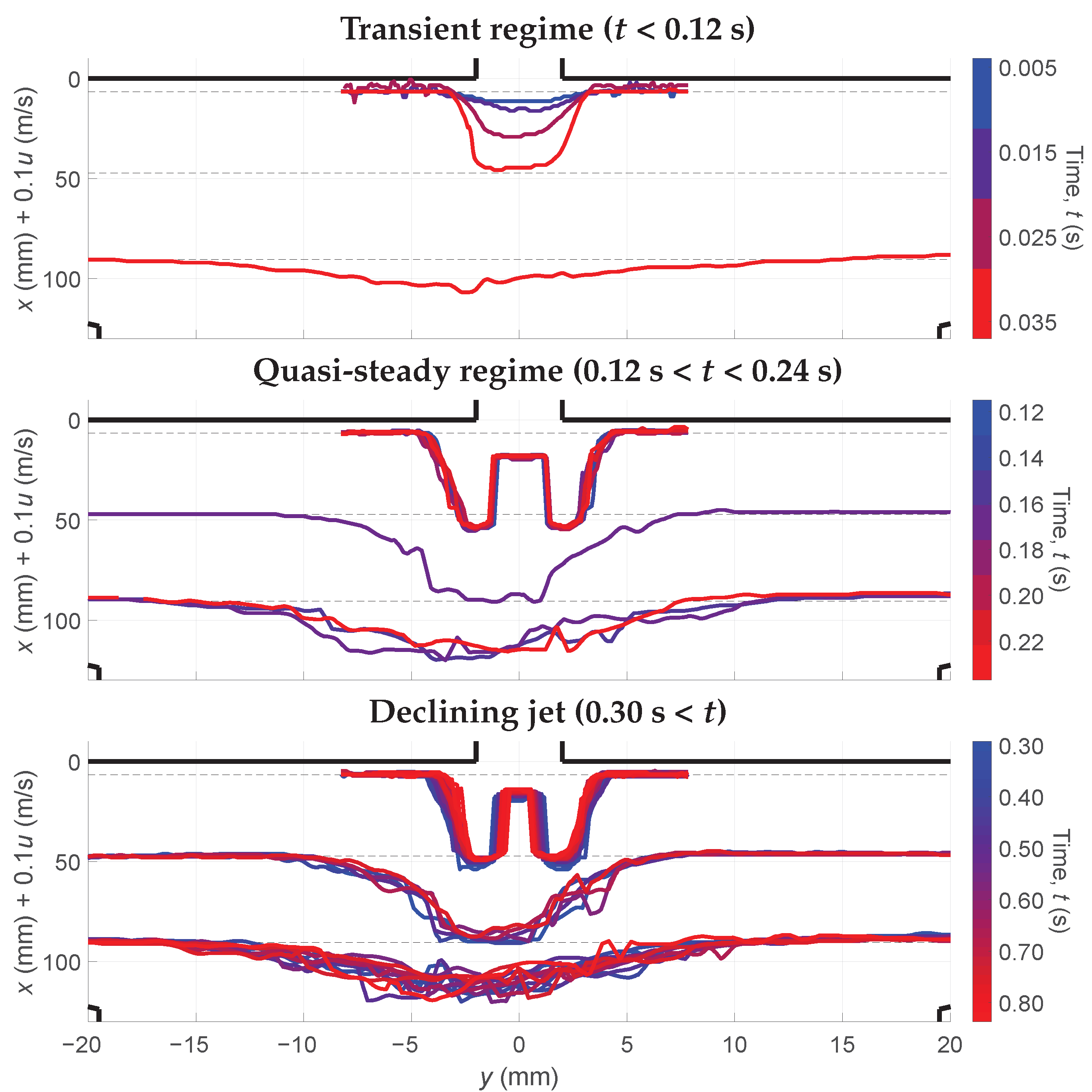 Applsci 15 05764 g011